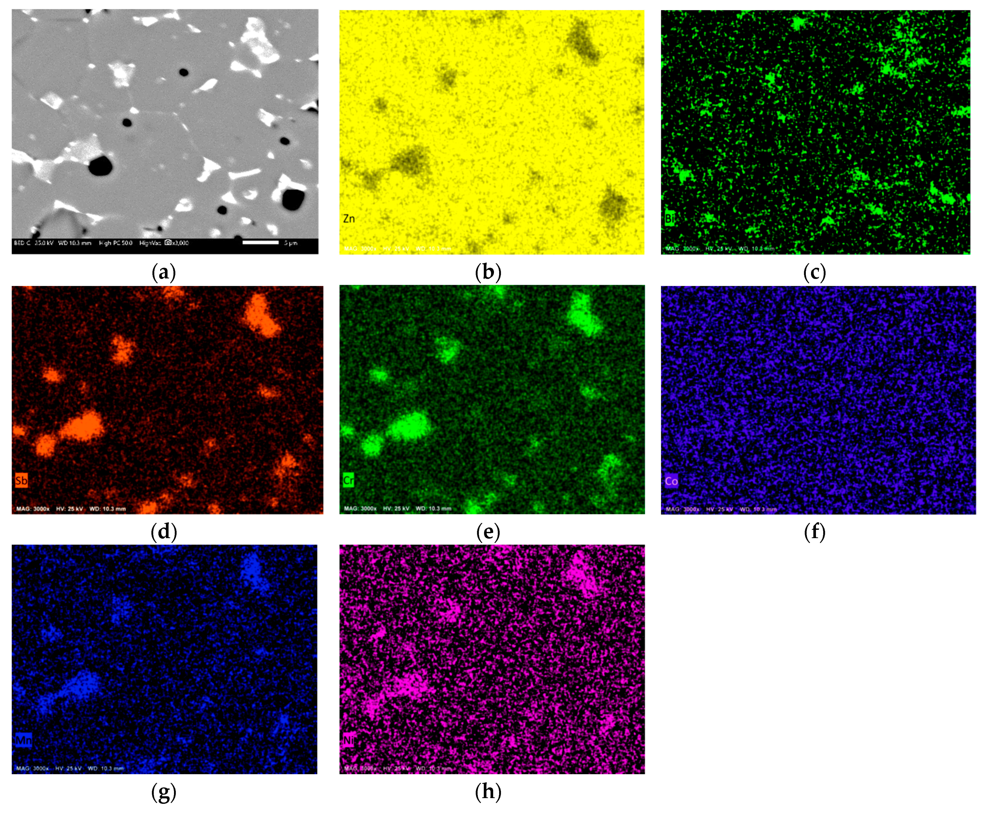 Crystals 10 01134 g006 Crystals 10 01134 g006