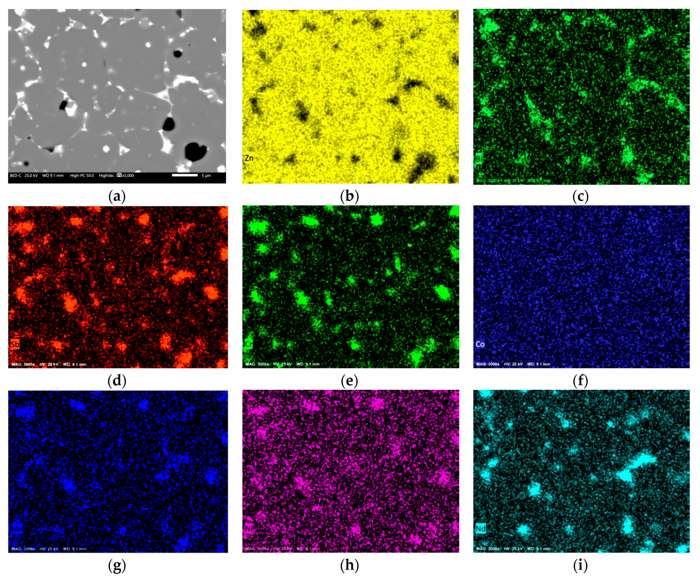 Crystals 10 01134 g008 Crystals 10 01134 g008