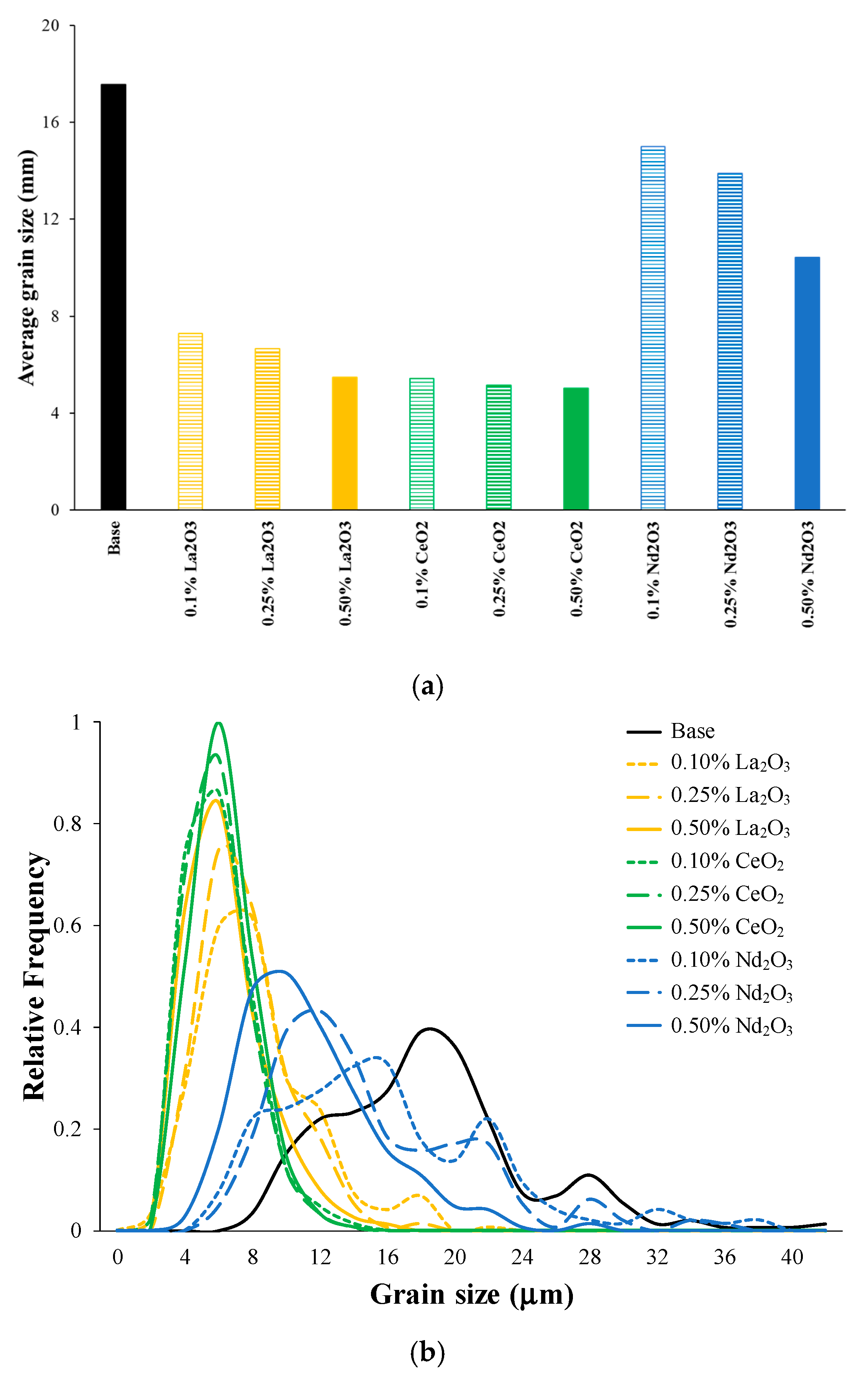Crystals 10 01134 g009 Crystals 10 01134 g009