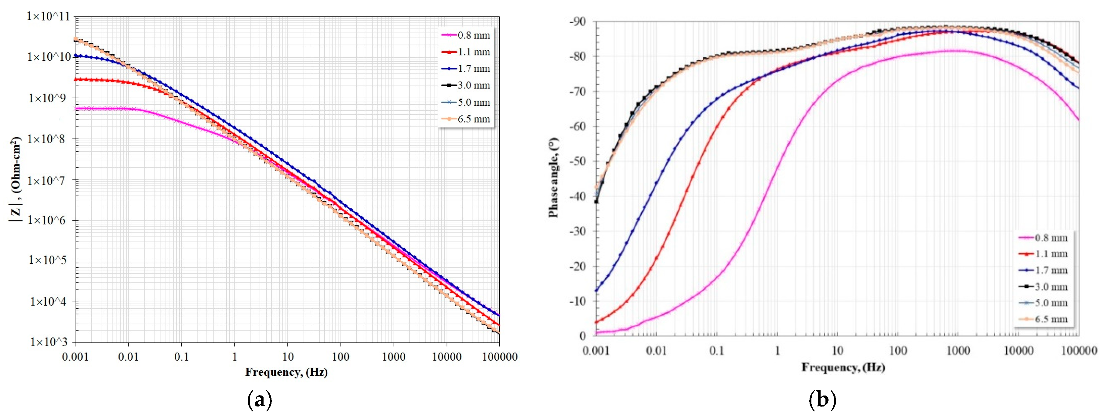 Crystals 10 01134 g010 Crystals 10 01134 g010