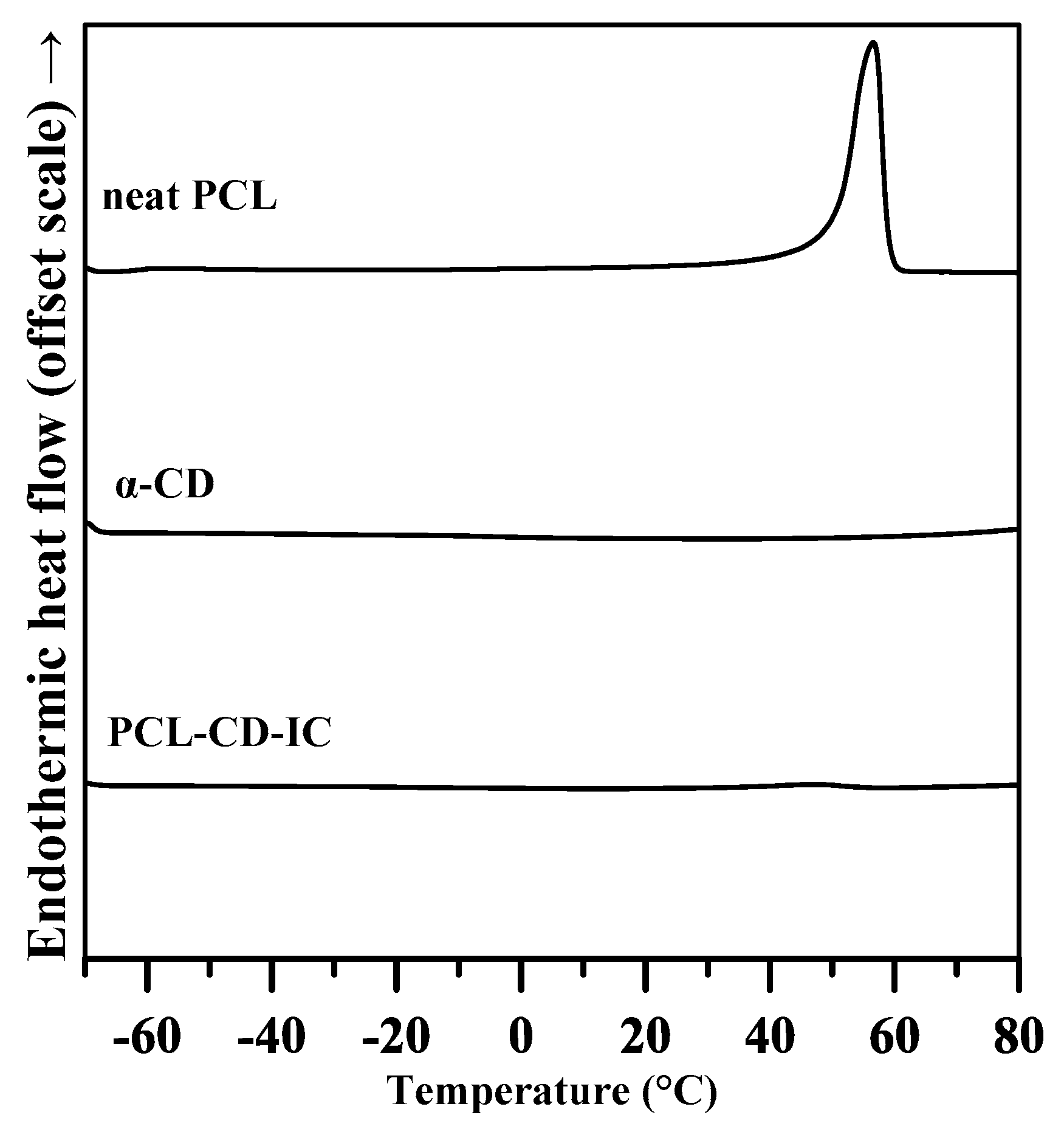 Crystals 10 01137 g001 Crystals 10 01137 g001