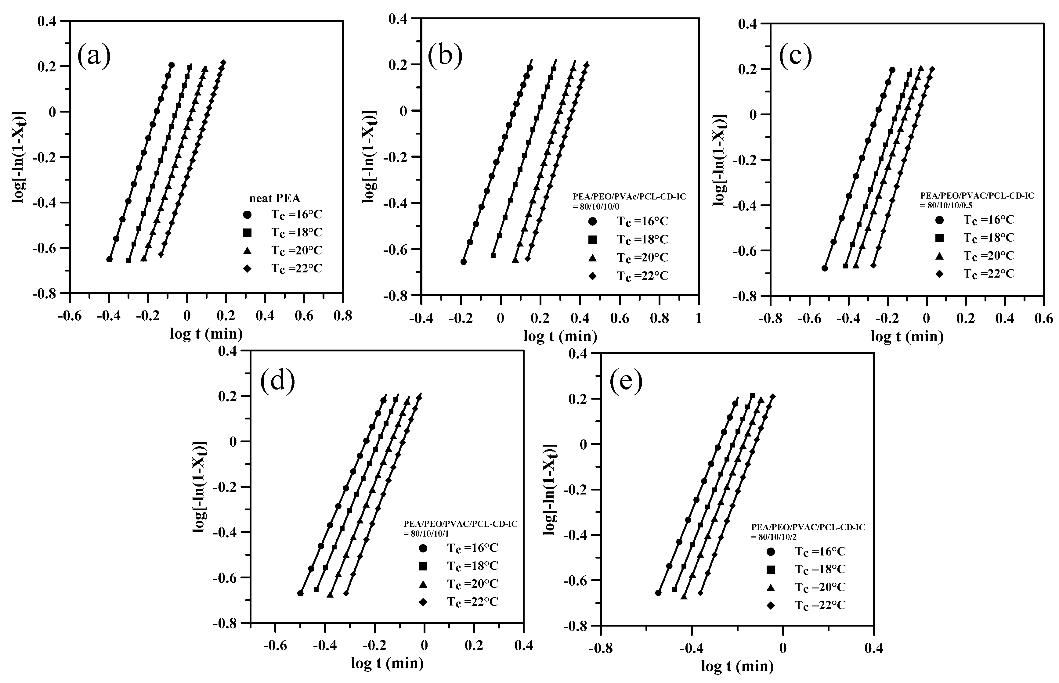 Crystals 10 01137 g003 Crystals 10 01137 g003