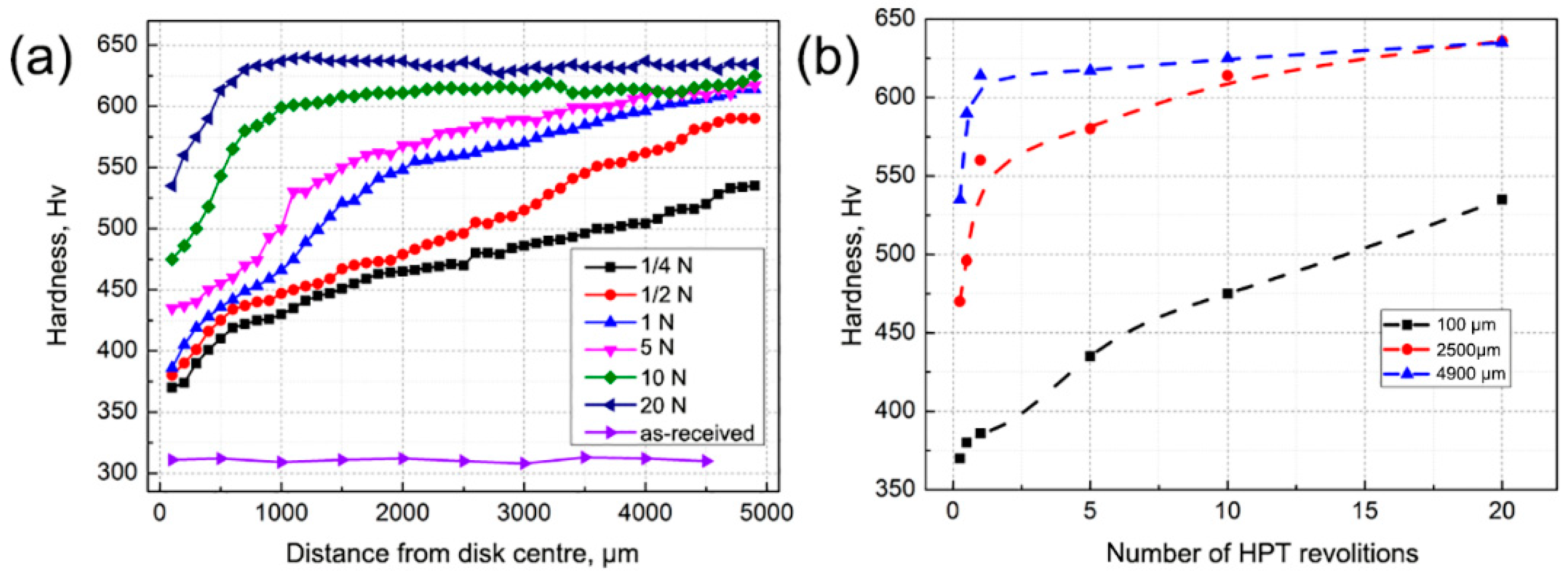Crystals 10 01138 g001 Crystals 10 01138 g001
