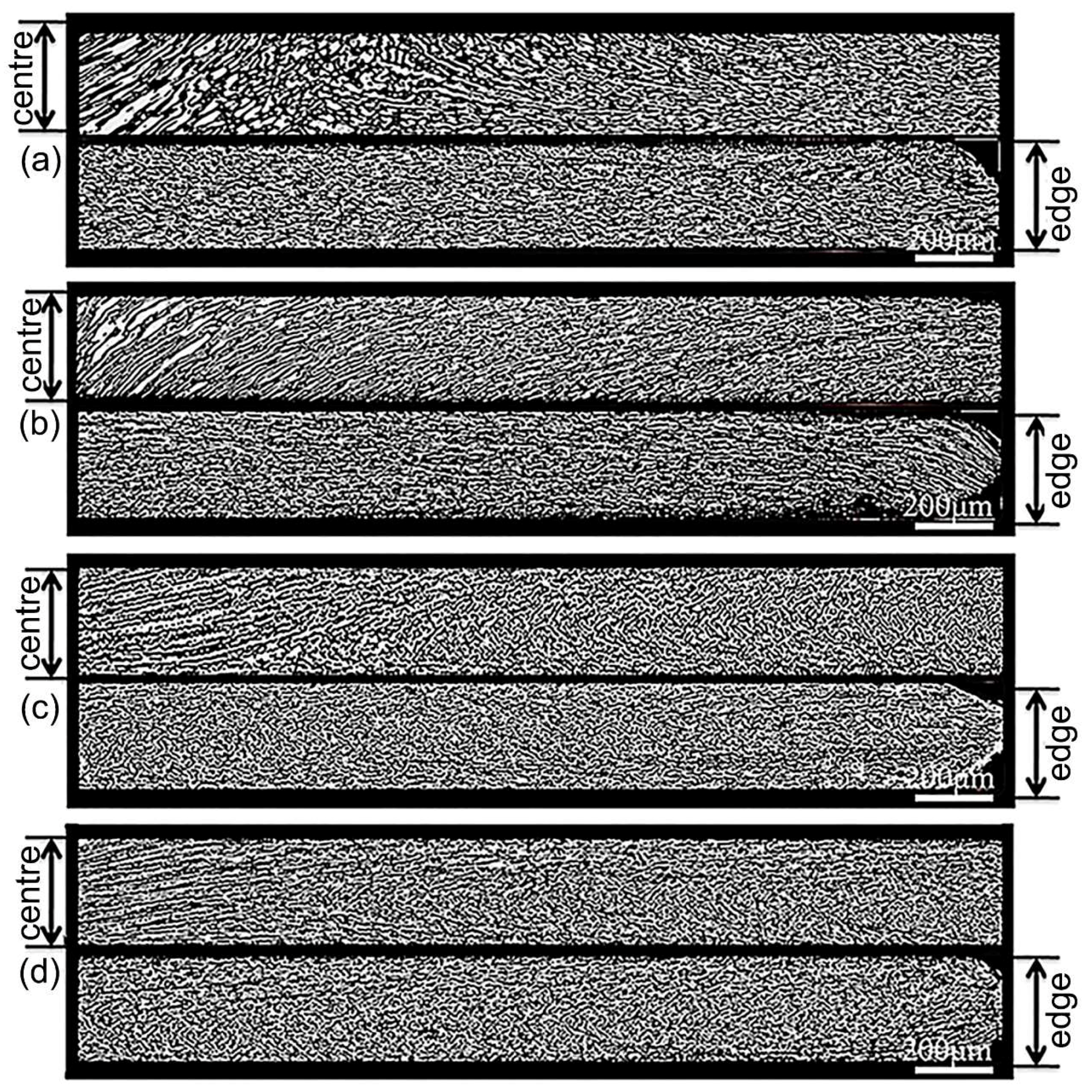 Crystals 10 01138 g003 Crystals 10 01138 g003