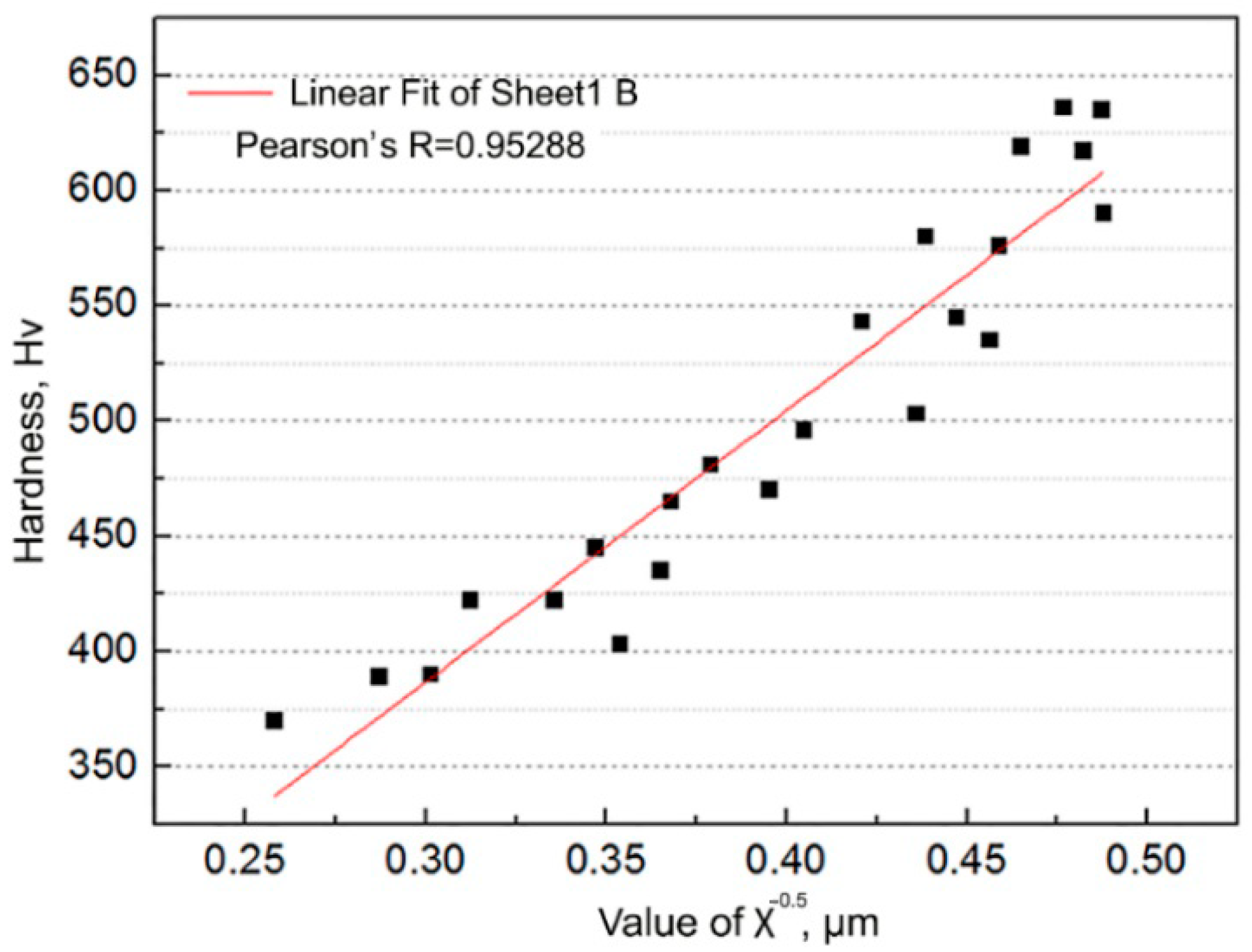 Crystals 10 01138 g005 Crystals 10 01138 g005