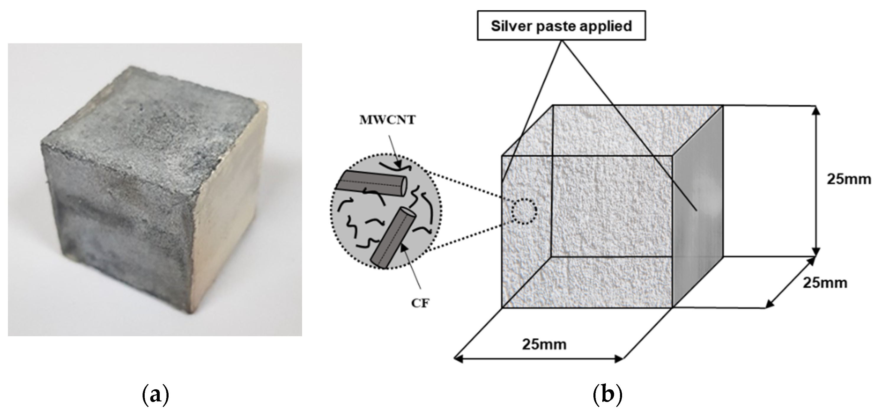 Crystals 10 01139 g001