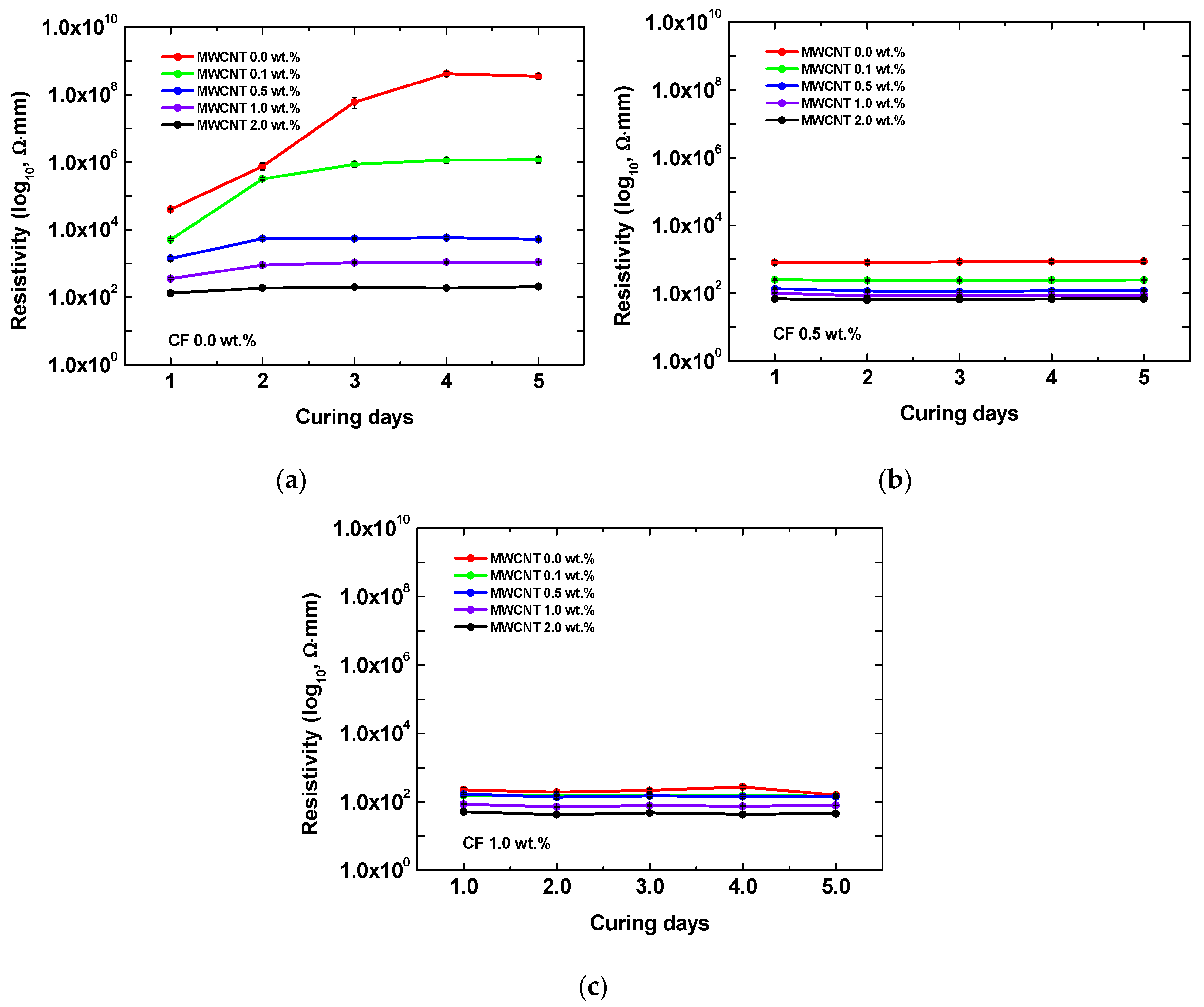 Crystals 10 01139 g003