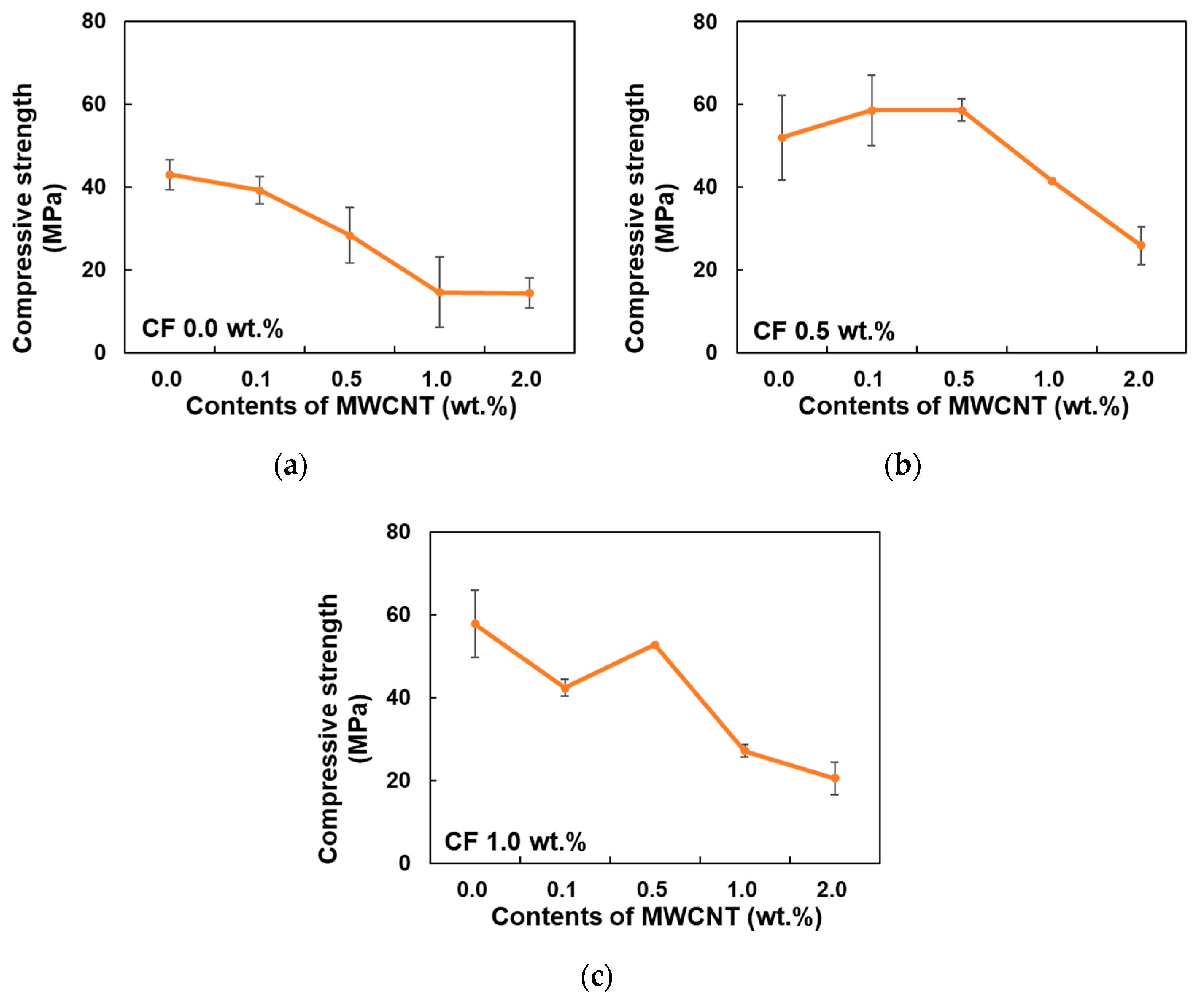 Crystals 10 01139 g004