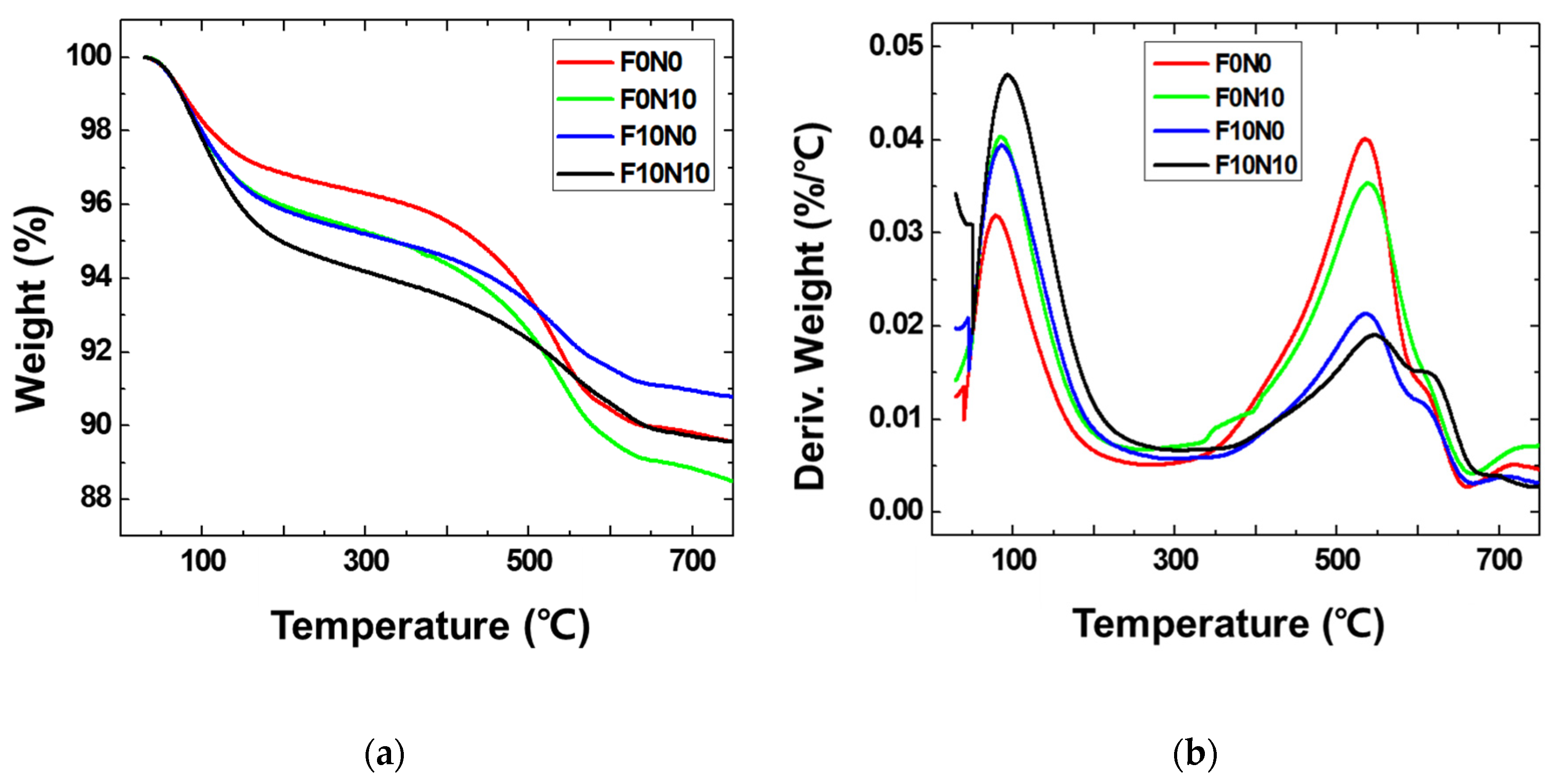 Crystals 10 01139 g006