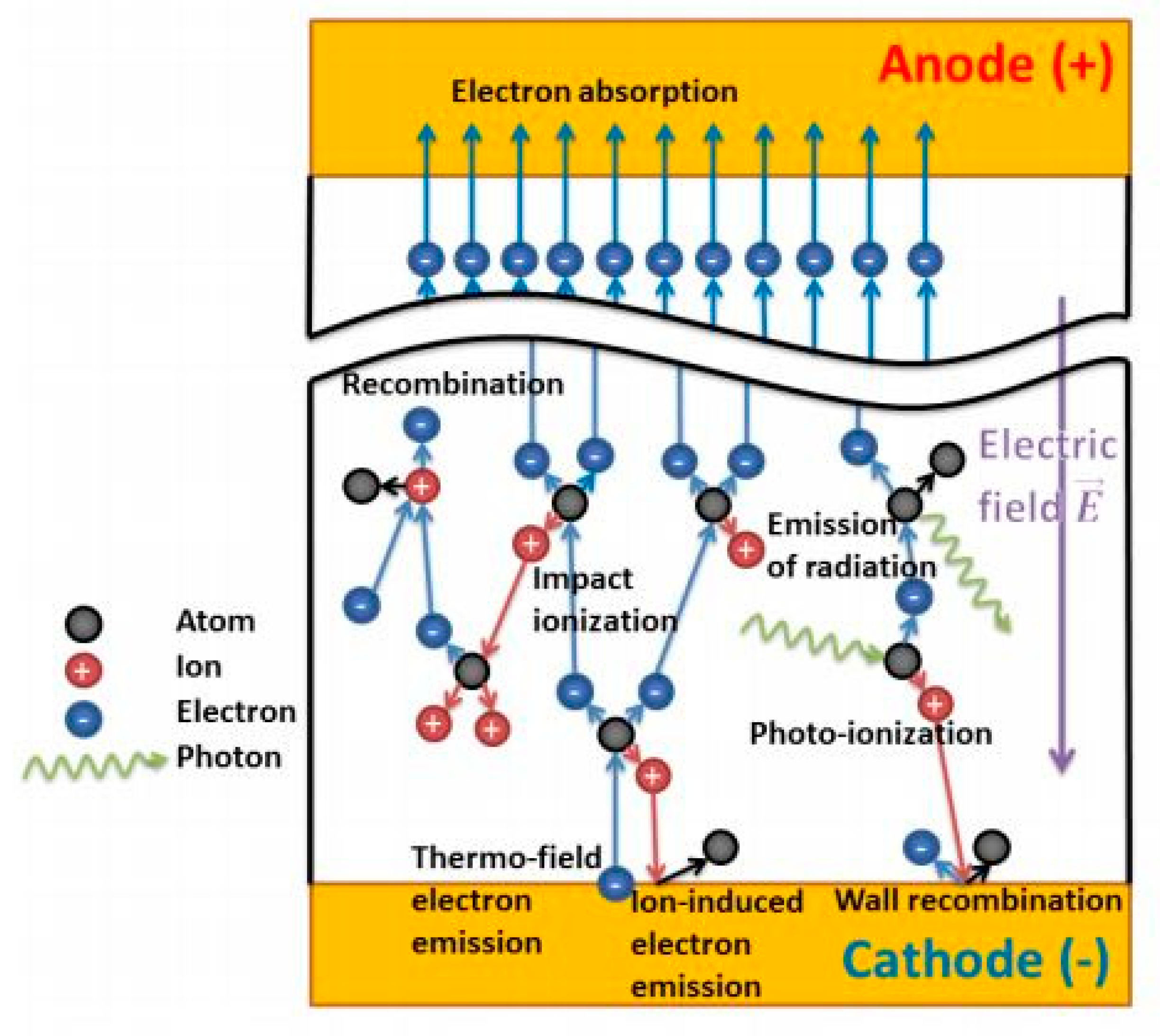 Crystals 10 01141 g001 Crystals 10 01141 g001