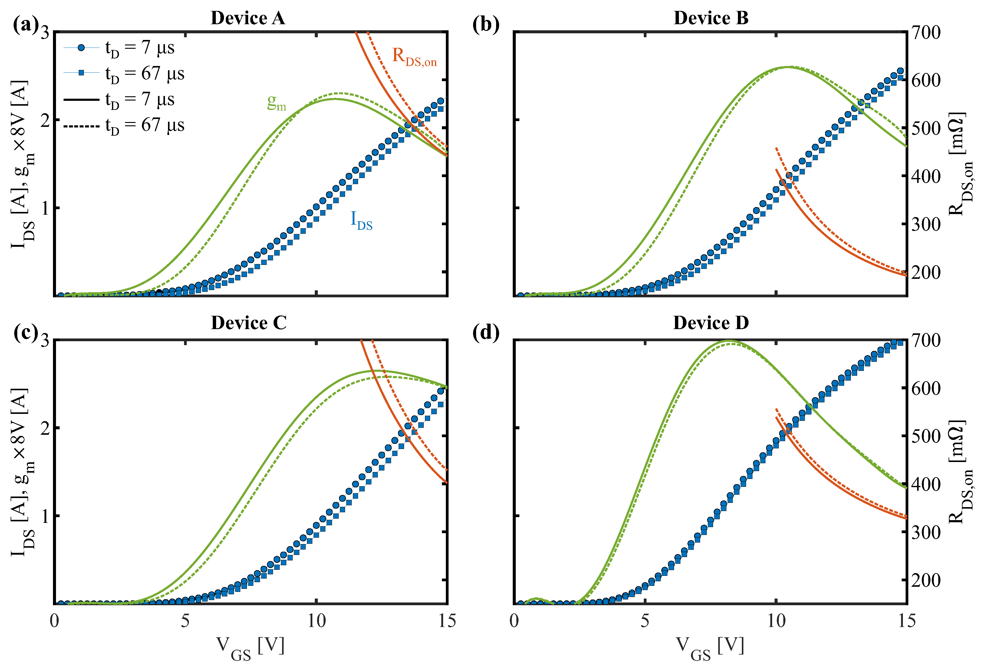 Crystals 10 01143 g007 Crystals 10 01143 g007