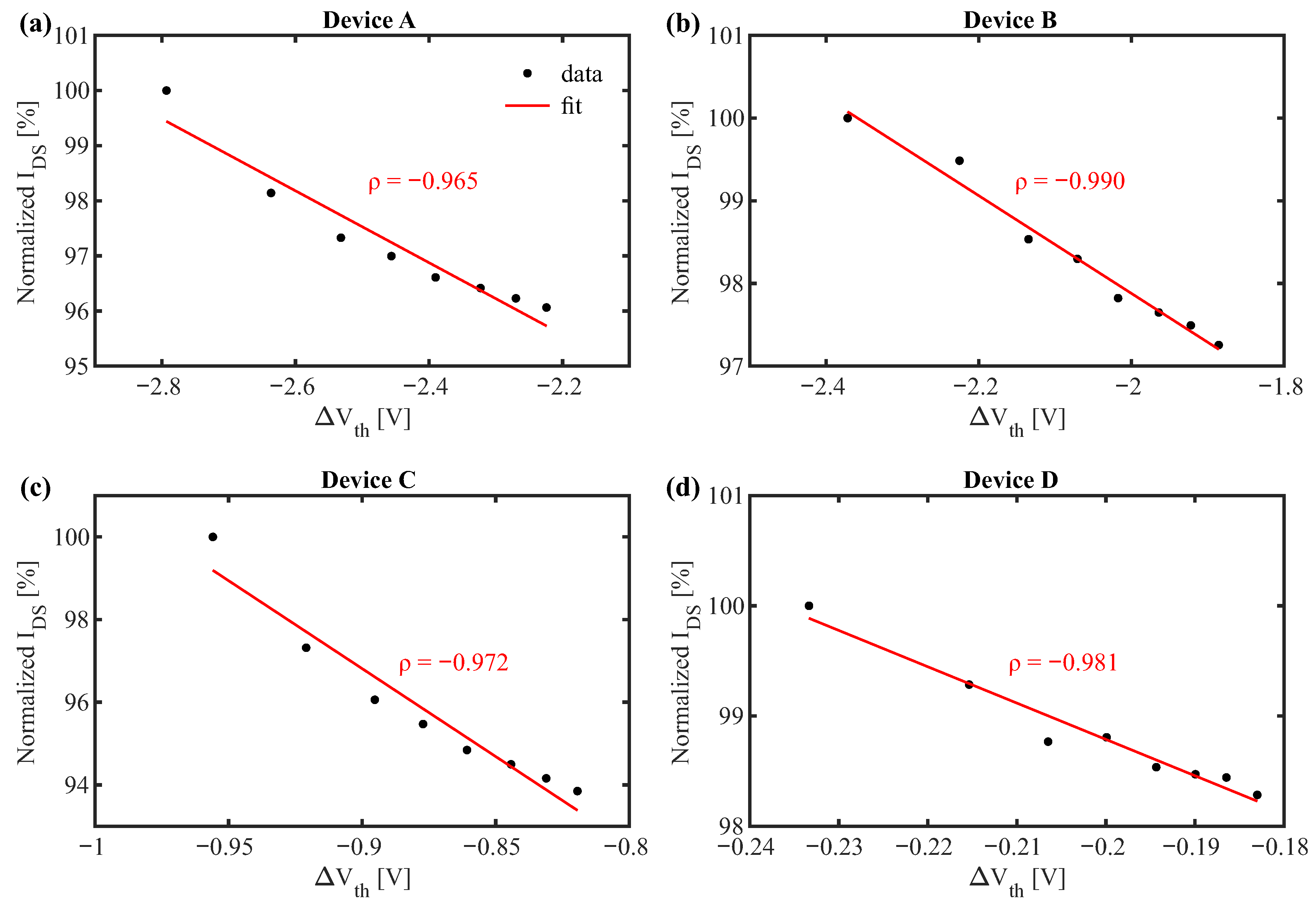 Crystals 10 01143 g0a3 Crystals 10 01143 g0a3