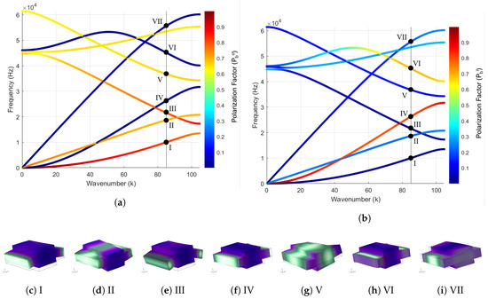 crystaldiffract program crystaldiffract program