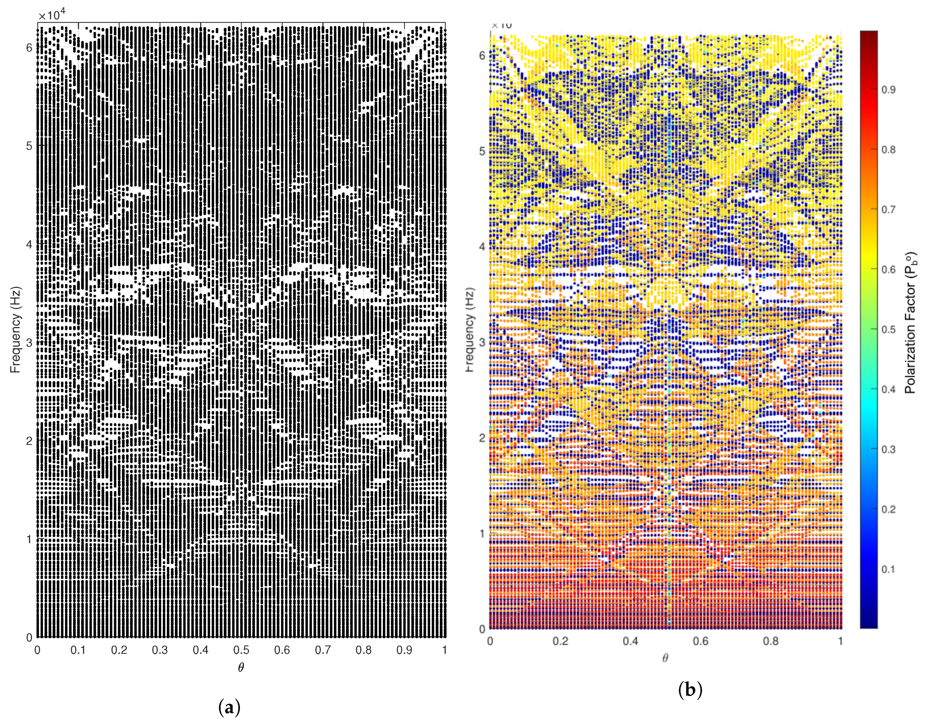 Crystals 10 01144 g004 Crystals 10 01144 g004
