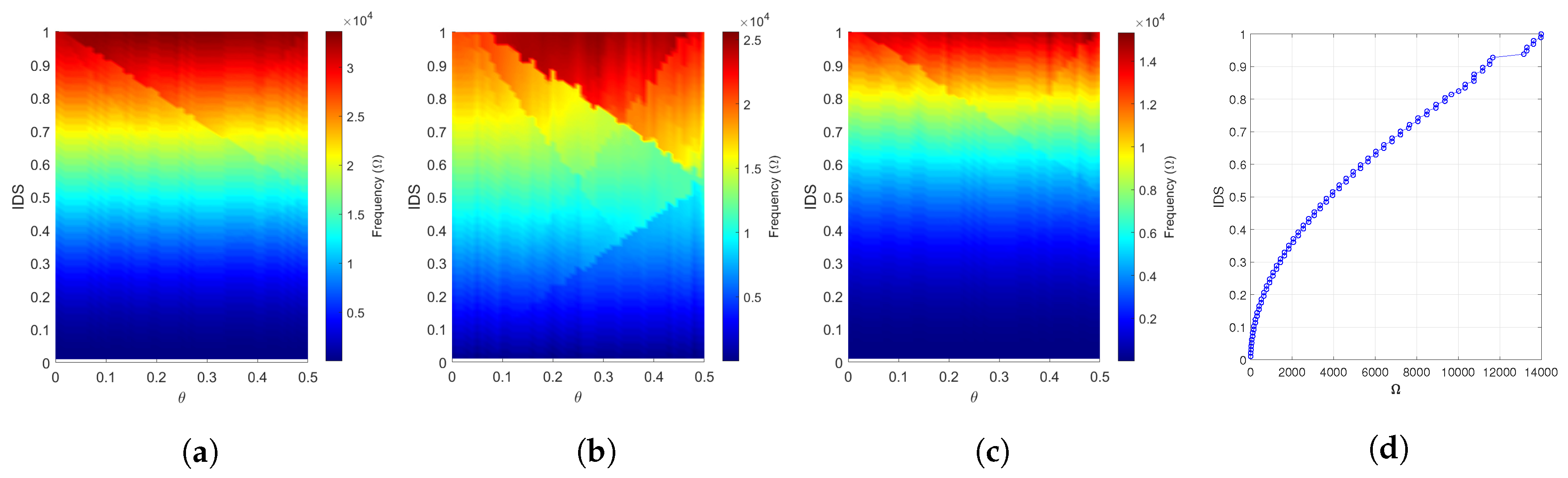 Crystals 10 01144 g006 Crystals 10 01144 g006