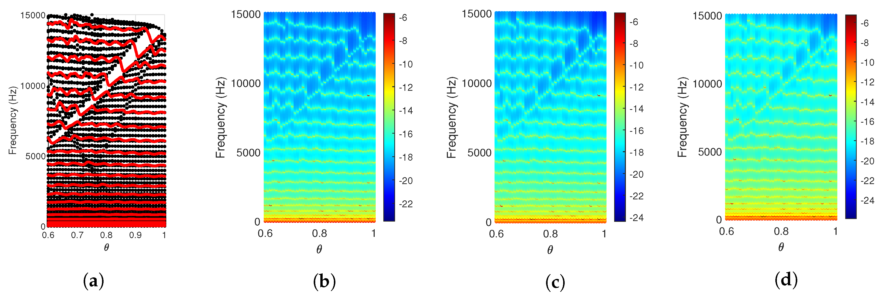 Crystals 10 01144 g007 Crystals 10 01144 g007