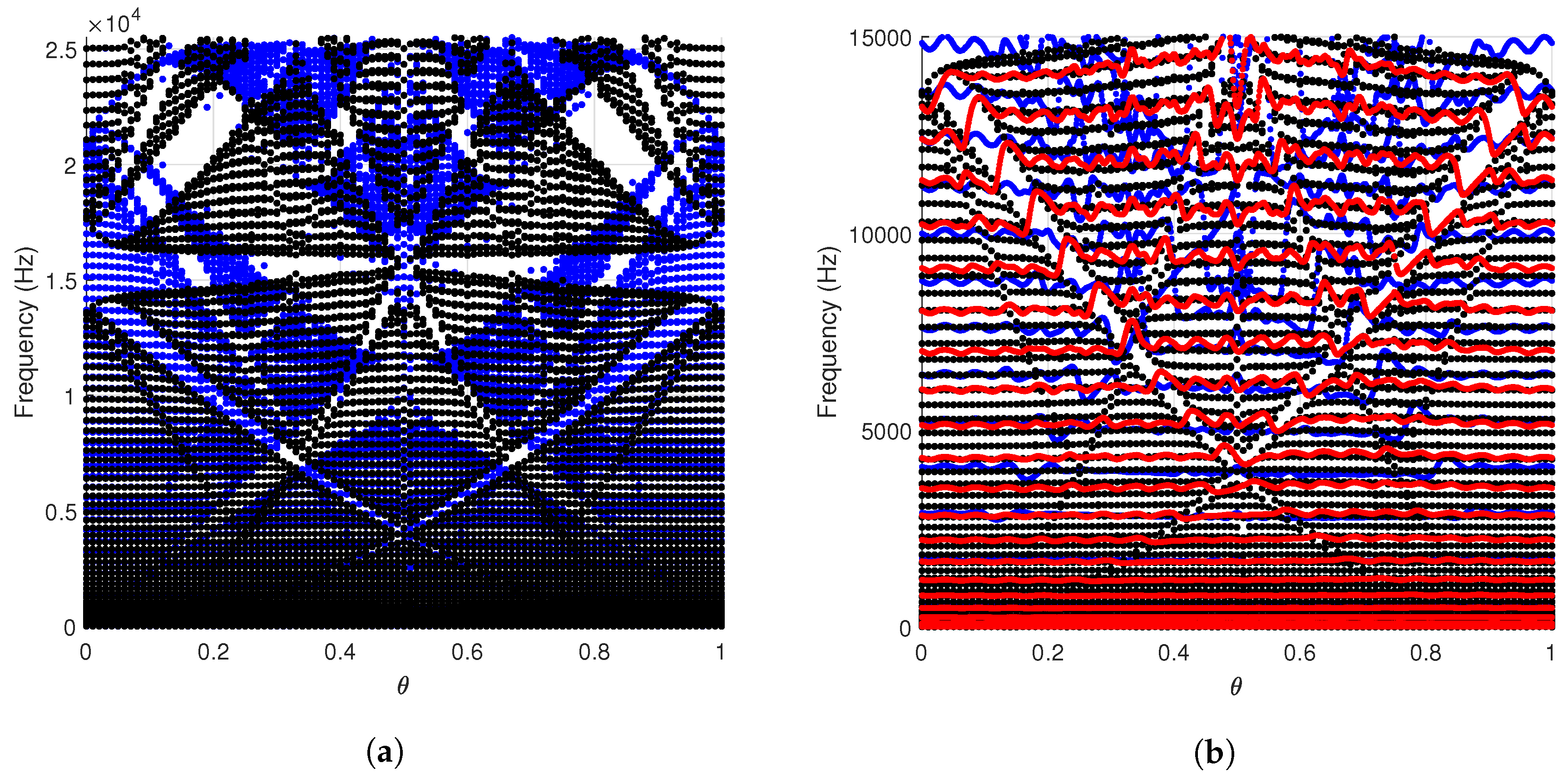 Crystals 10 01144 g010 Crystals 10 01144 g010