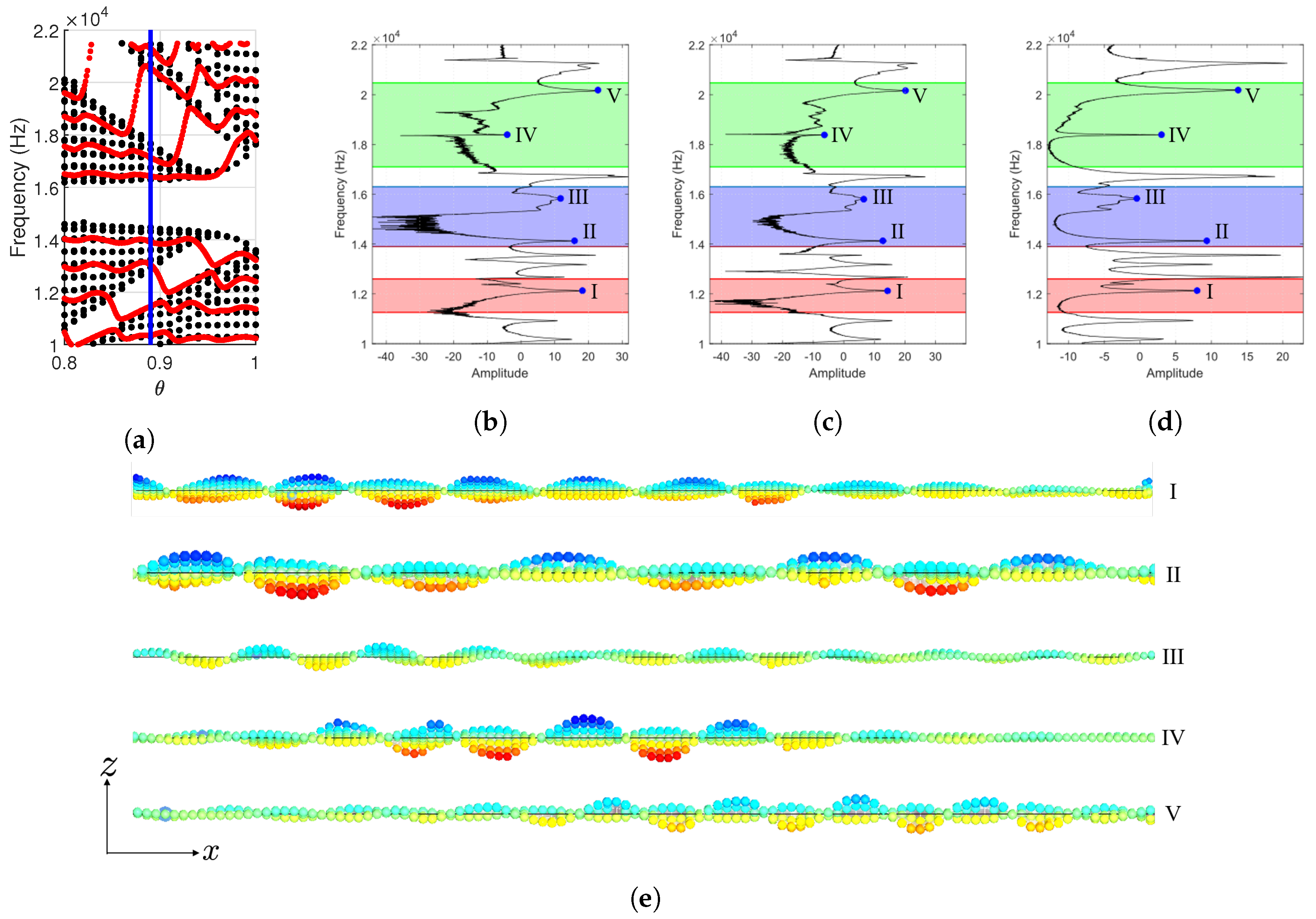 Crystals 10 01144 g011 Crystals 10 01144 g011