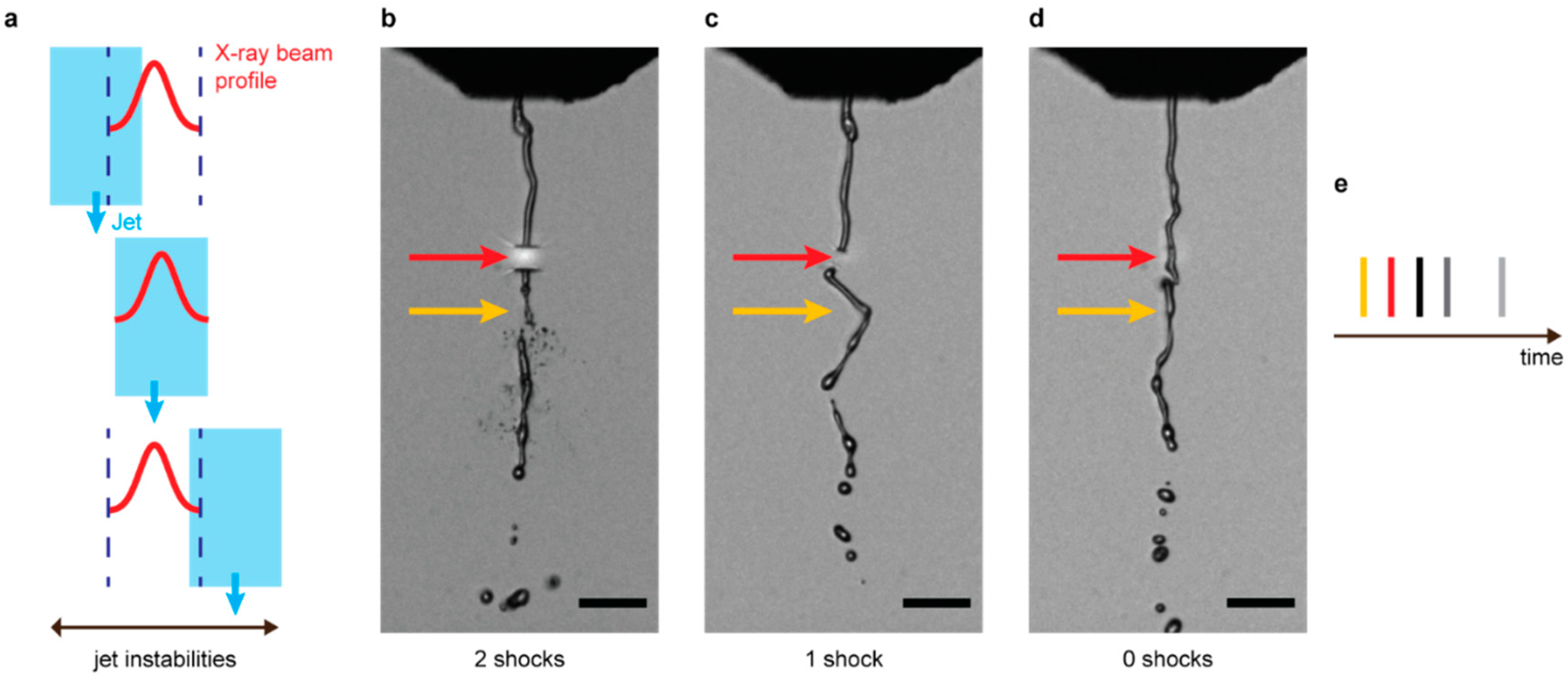 Crystals 10 01145 g003
