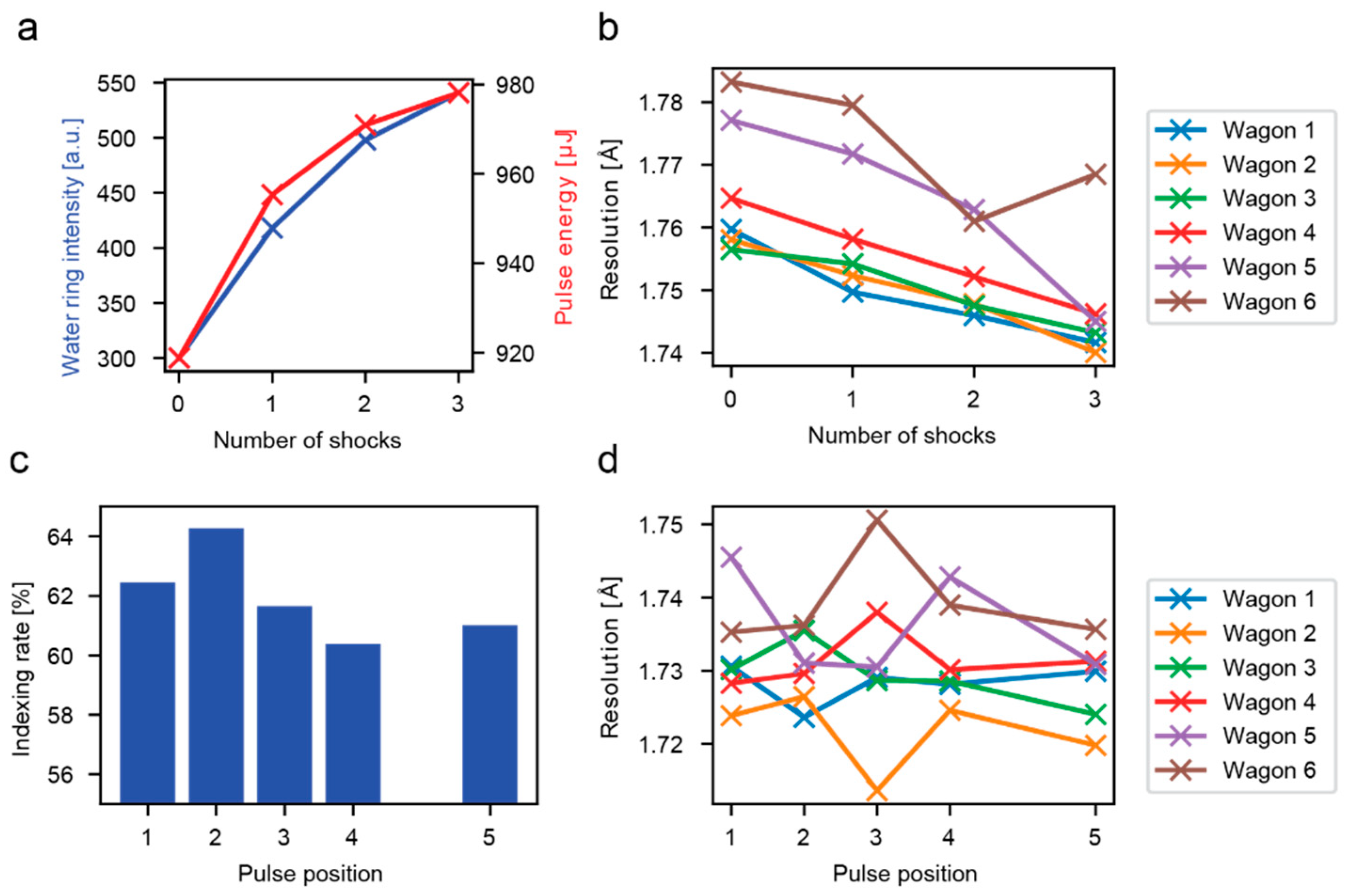Crystals 10 01145 g004