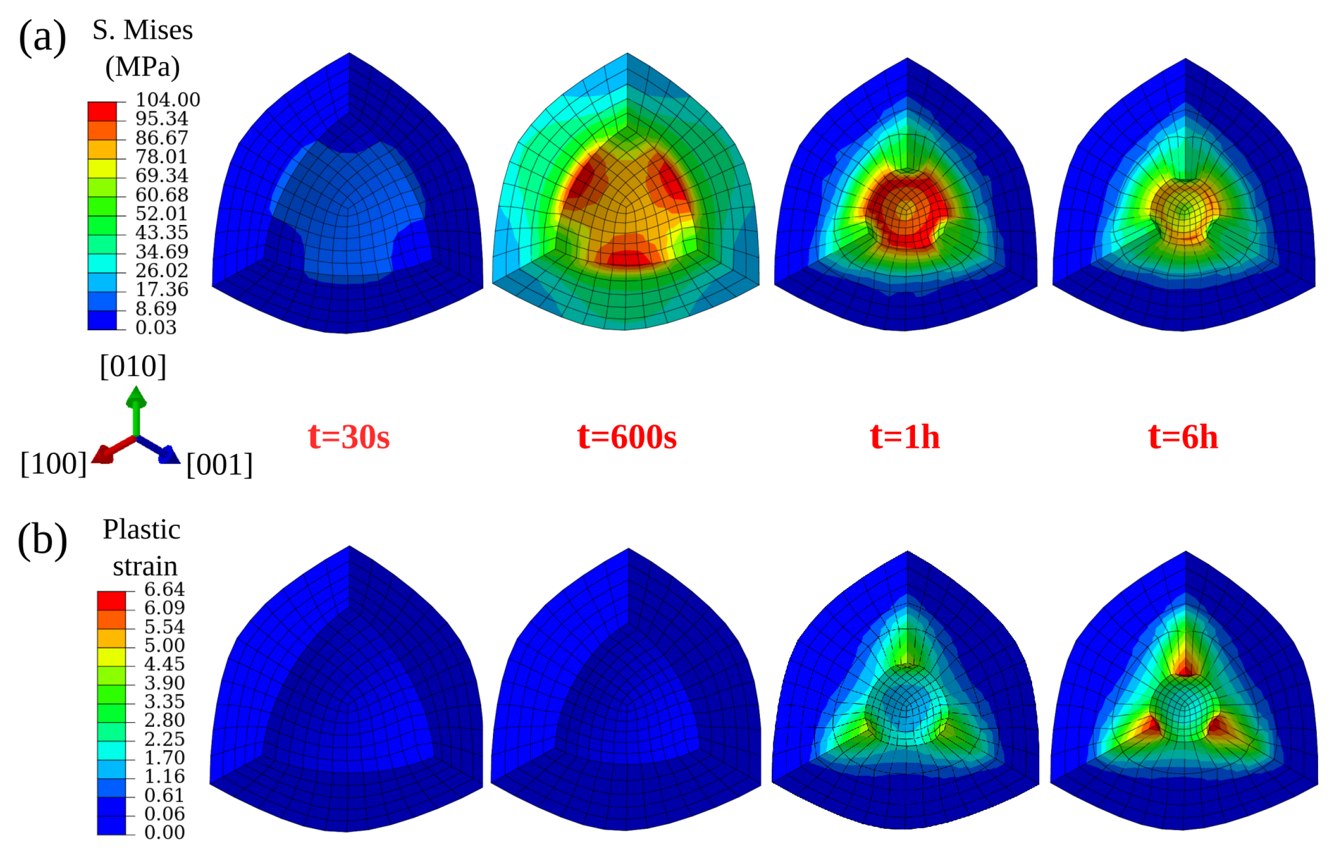 Crystals 10 01147 g008
