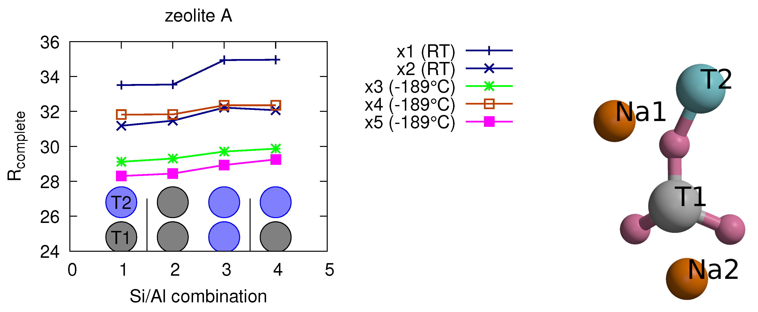 Crystals 10 01148 g003