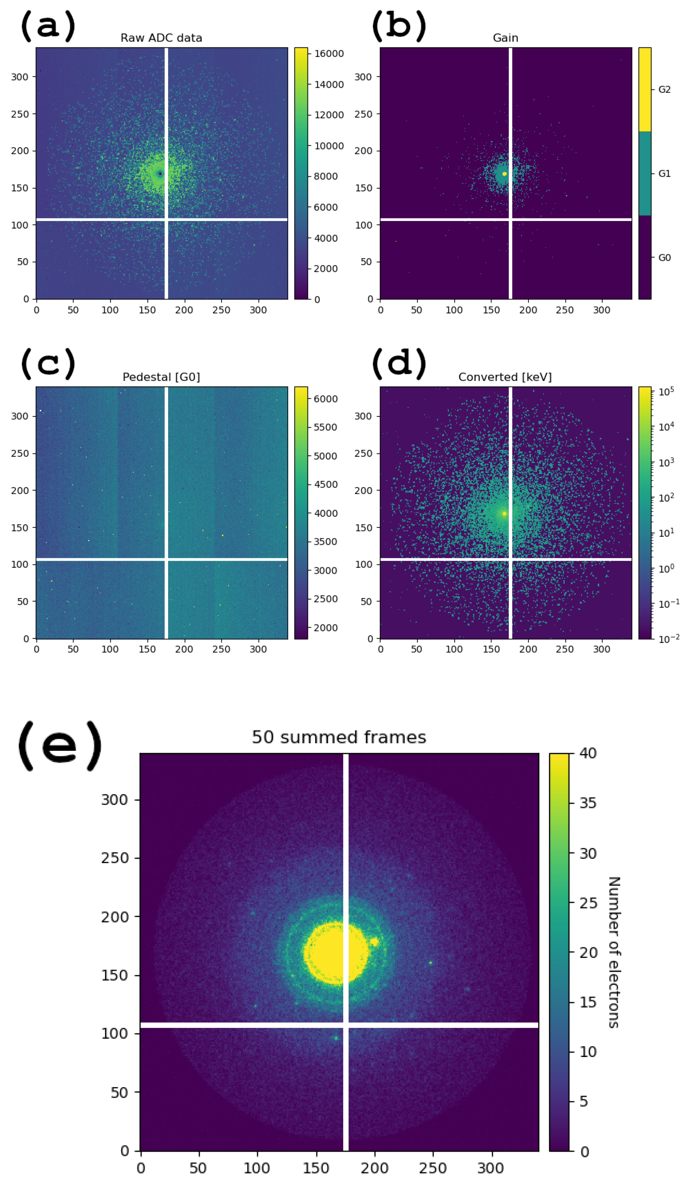 Crystals 10 01148 g005