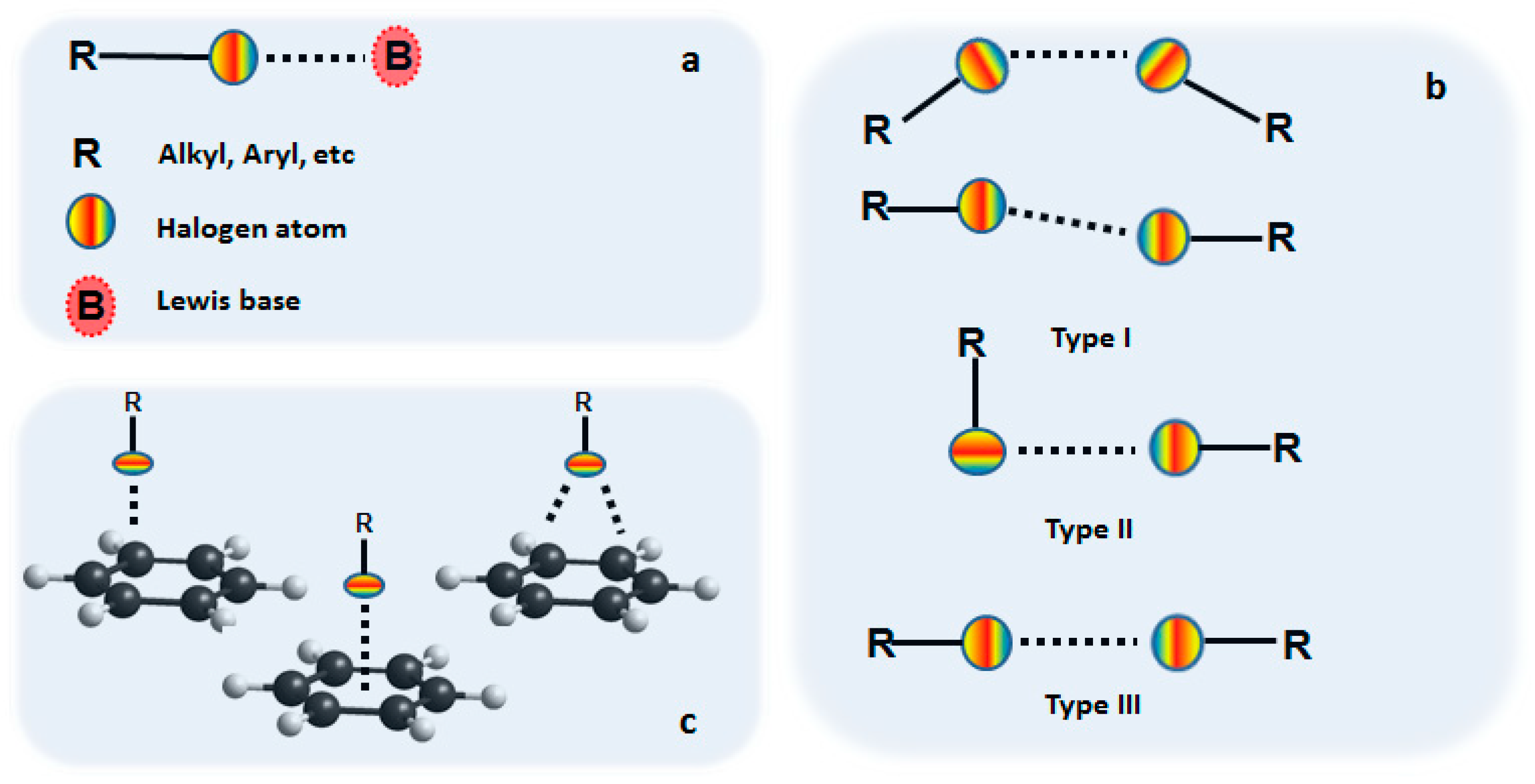 Crystals 10 01149 g001 Crystals 10 01149 g001