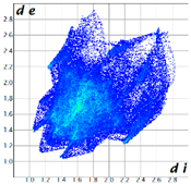 Crystals 10 01149 i008 Crystals 10 01149 i008
