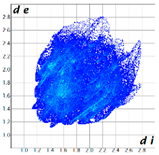 Crystals 10 01149 i010 Crystals 10 01149 i010