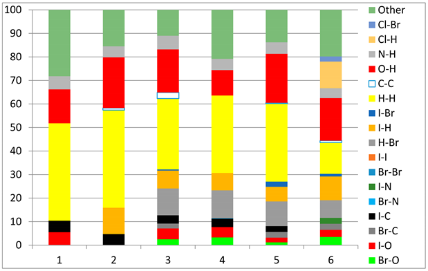 Crystals 10 01149 i013 Crystals 10 01149 i013