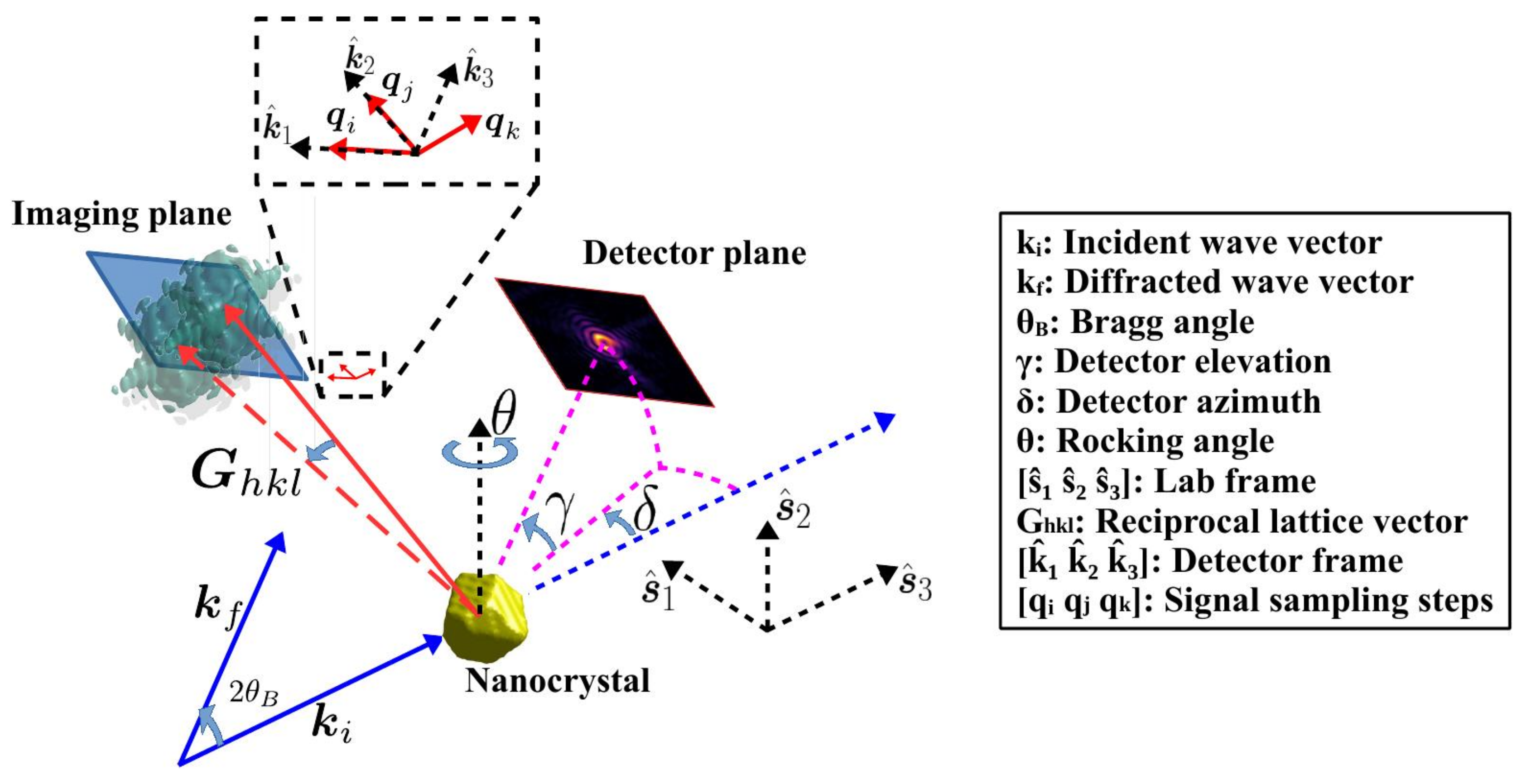 Crystals 10 01150 g002 Crystals 10 01150 g002