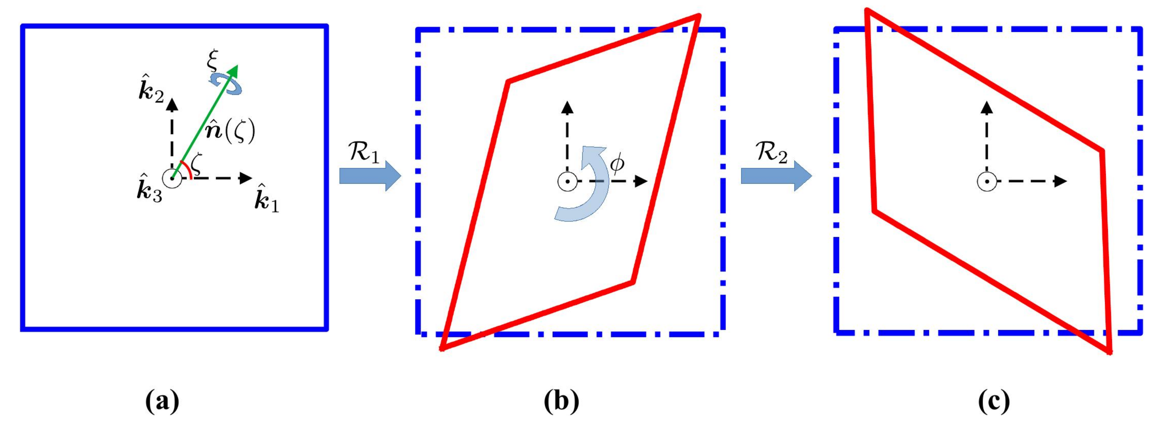 Crystals 10 01150 g0a1 Crystals 10 01150 g0a1