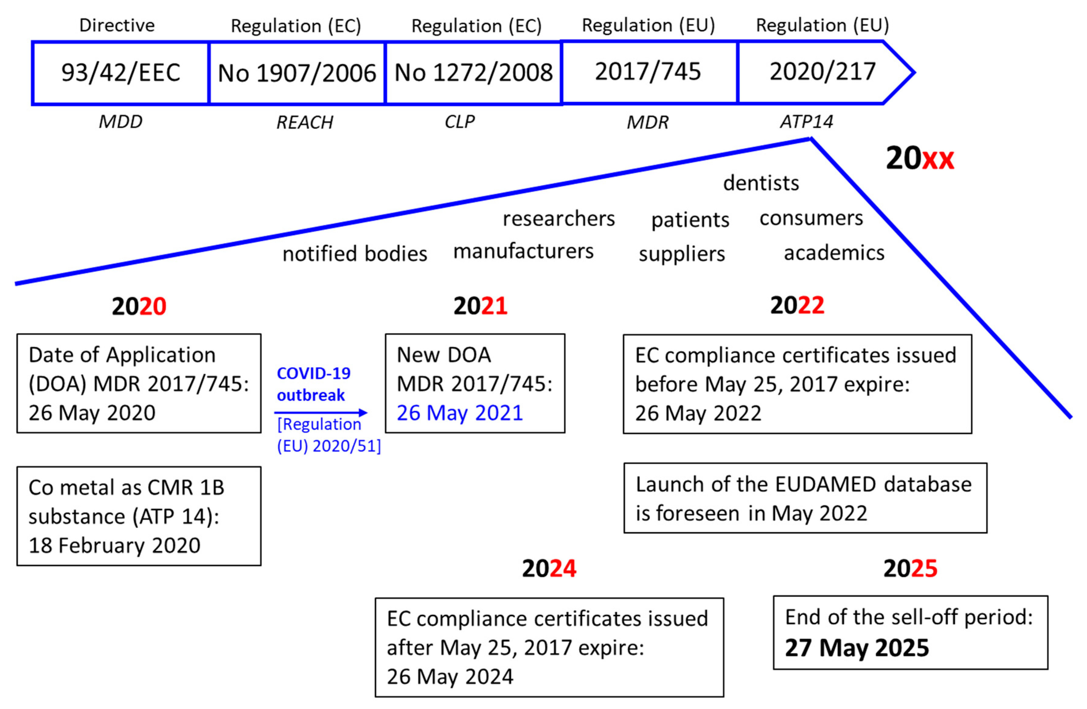 Crystals 10 01151 g001