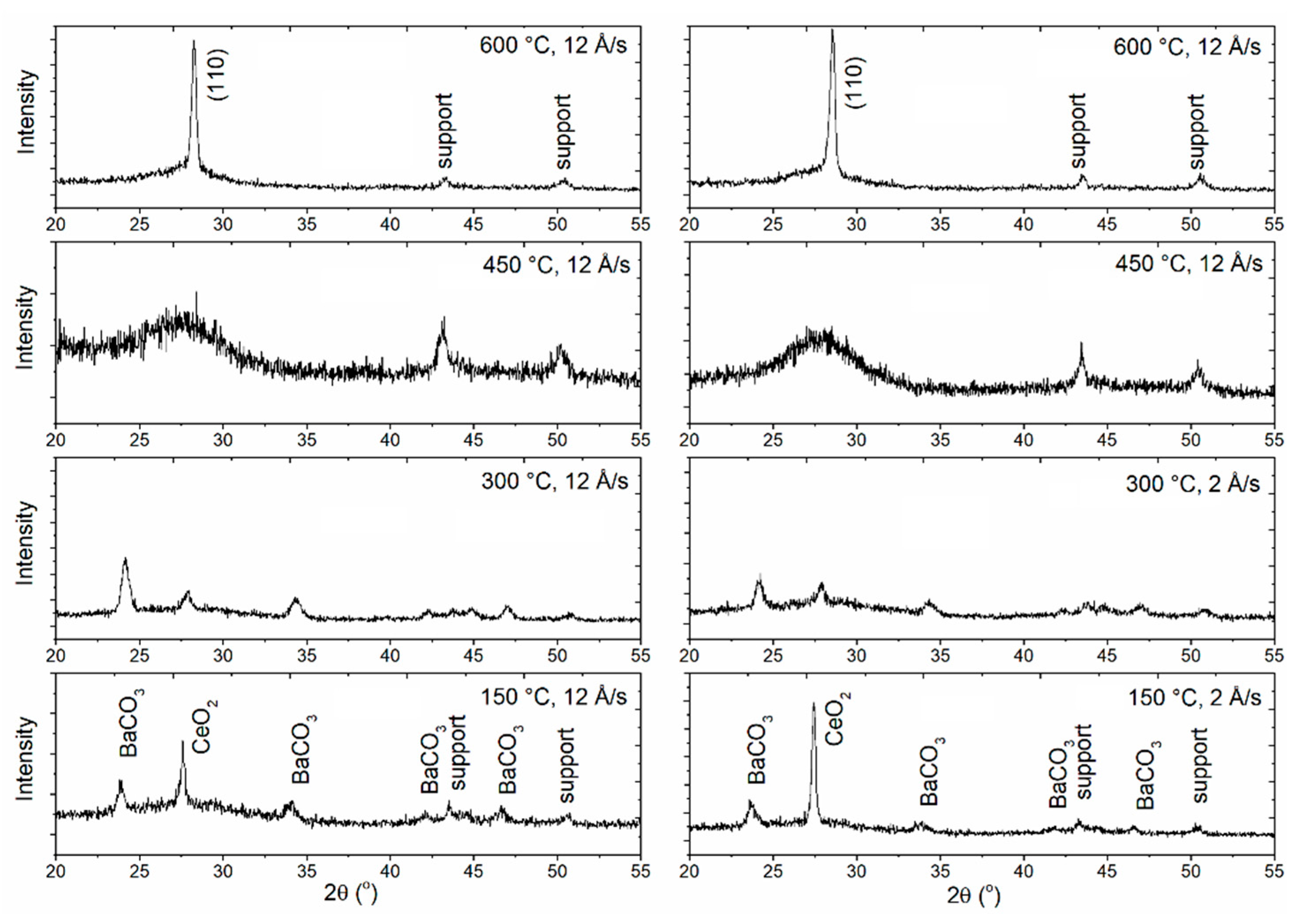Crystals 10 01152 g005 Crystals 10 01152 g005