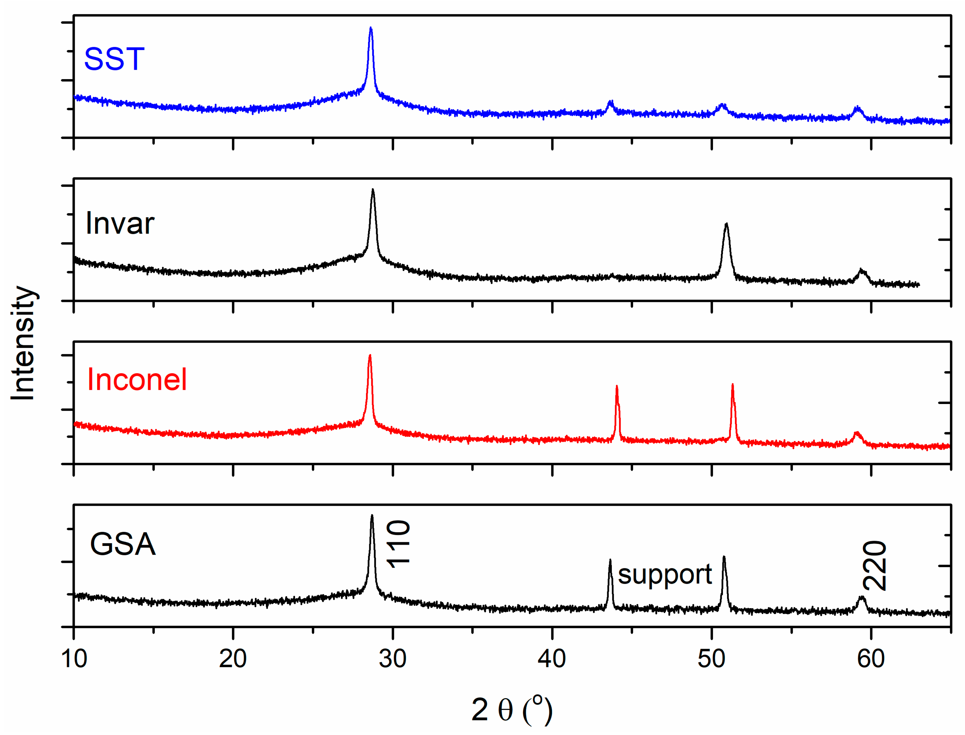 Crystals 10 01152 g006 Crystals 10 01152 g006