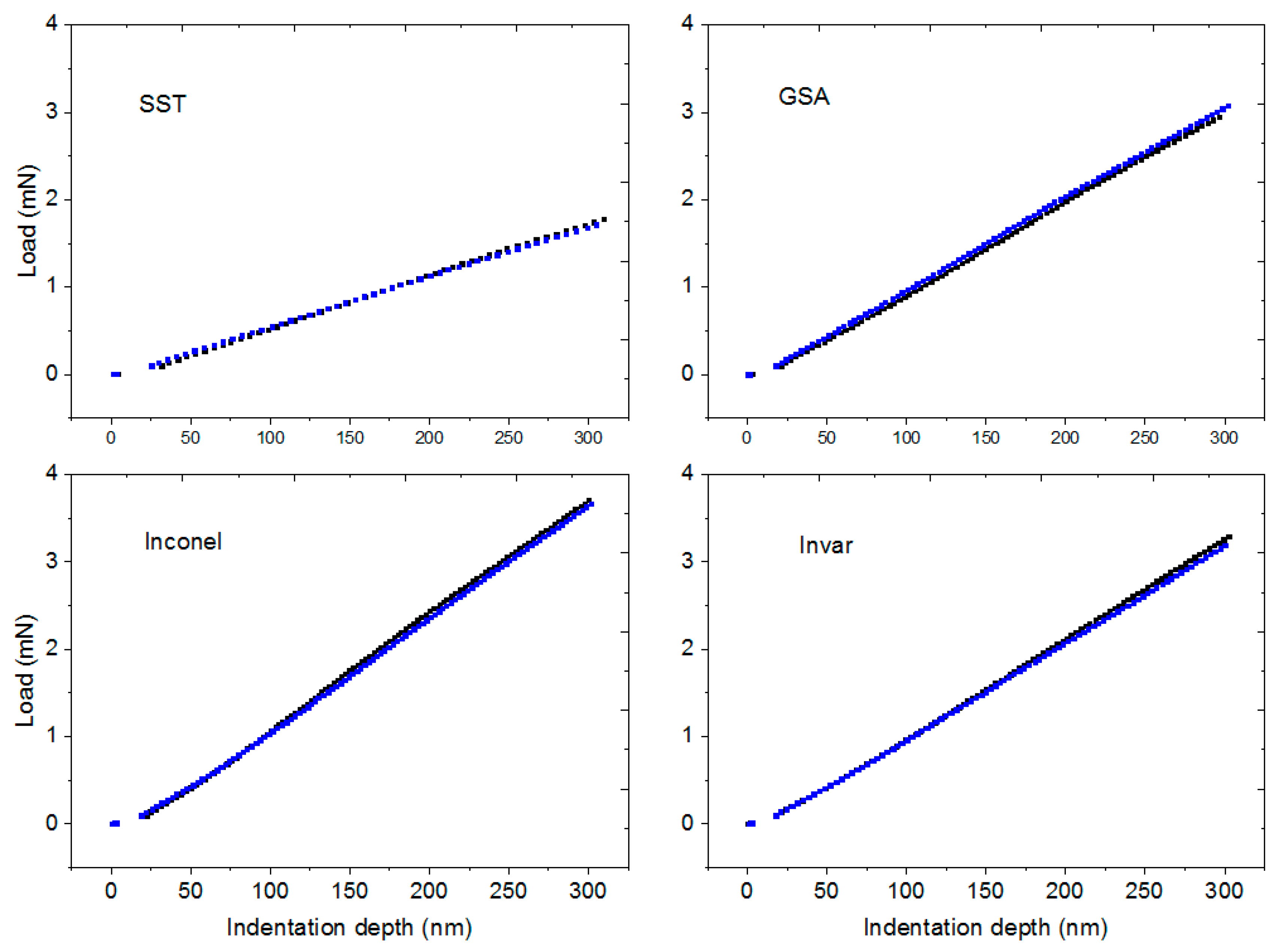 Crystals 10 01152 g007 Crystals 10 01152 g007