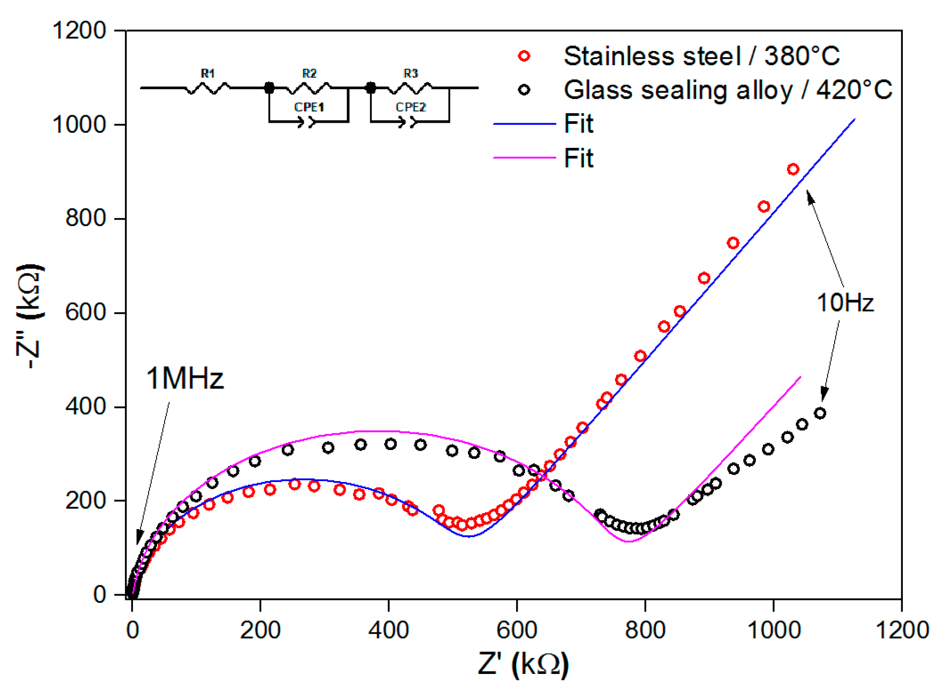 Crystals 10 01152 g008 Crystals 10 01152 g008