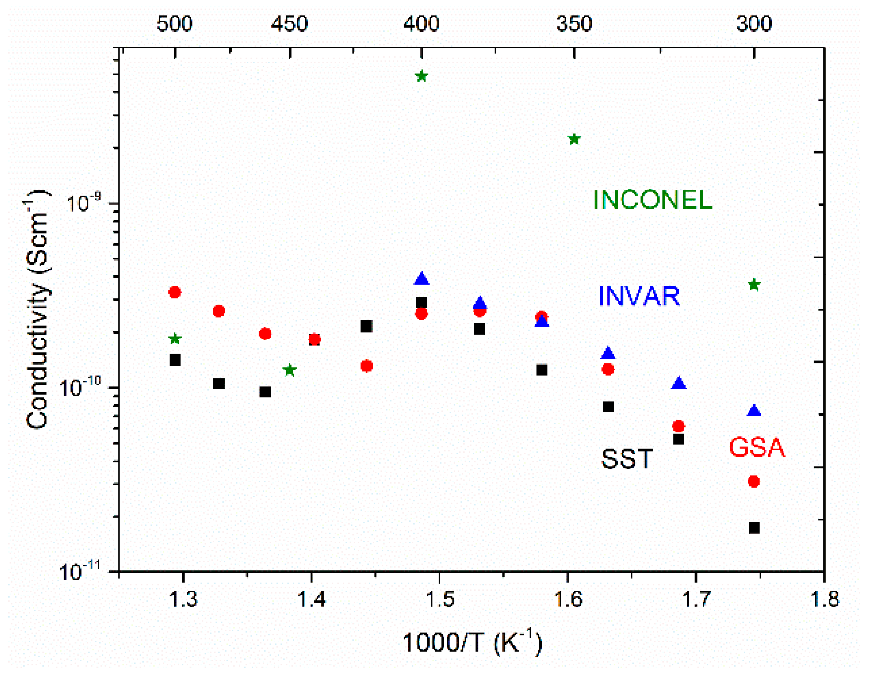 Crystals 10 01152 g009 Crystals 10 01152 g009