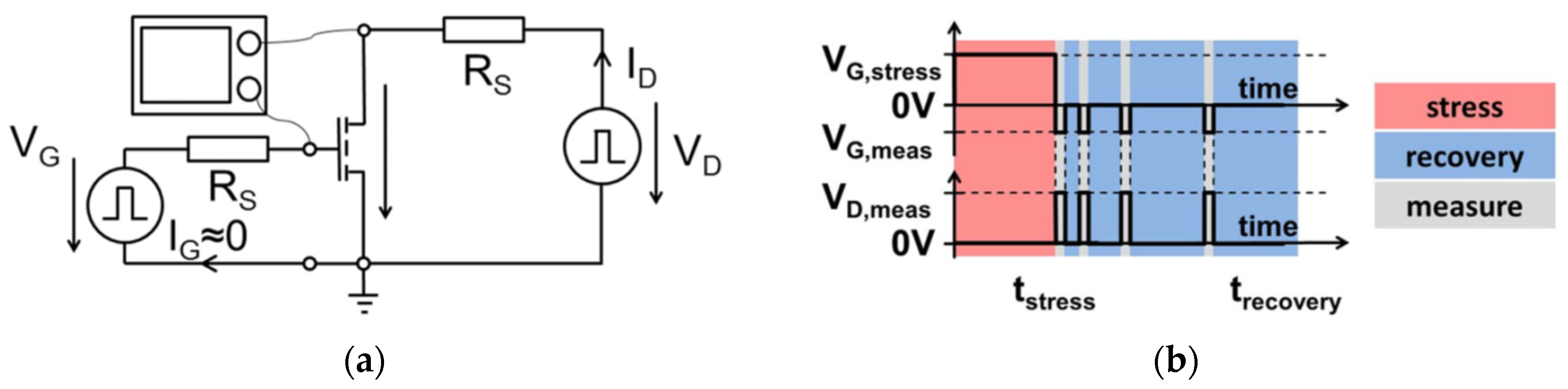 Crystals 10 01153 g007a