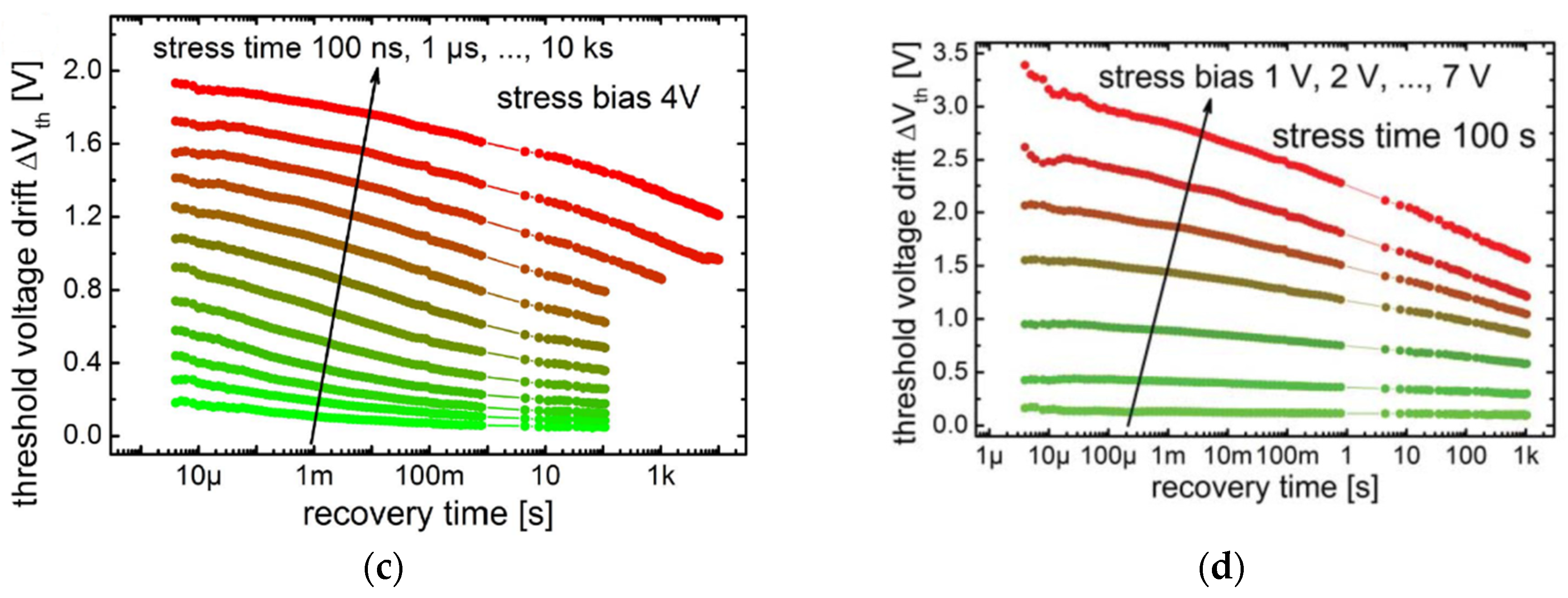Crystals 10 01153 g007b