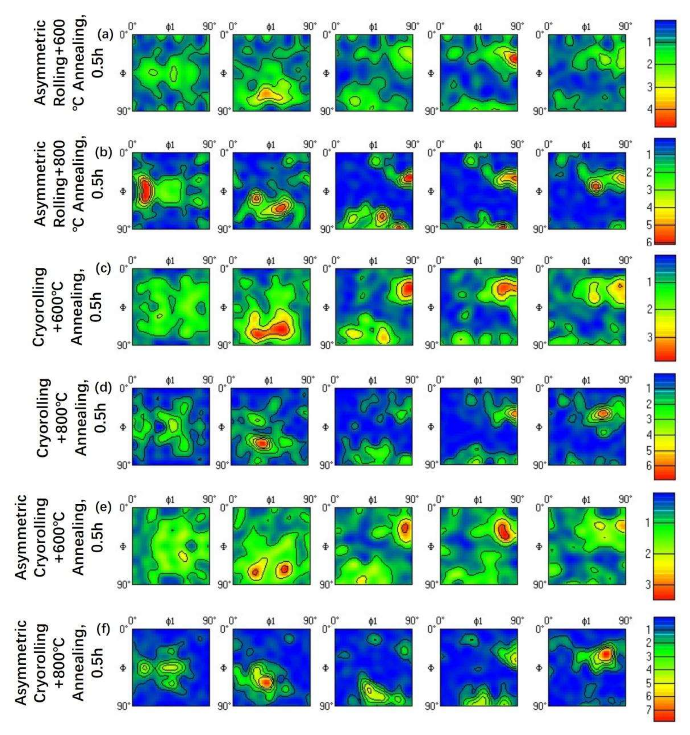 Crystals 10 01154 g004 Crystals 10 01154 g004