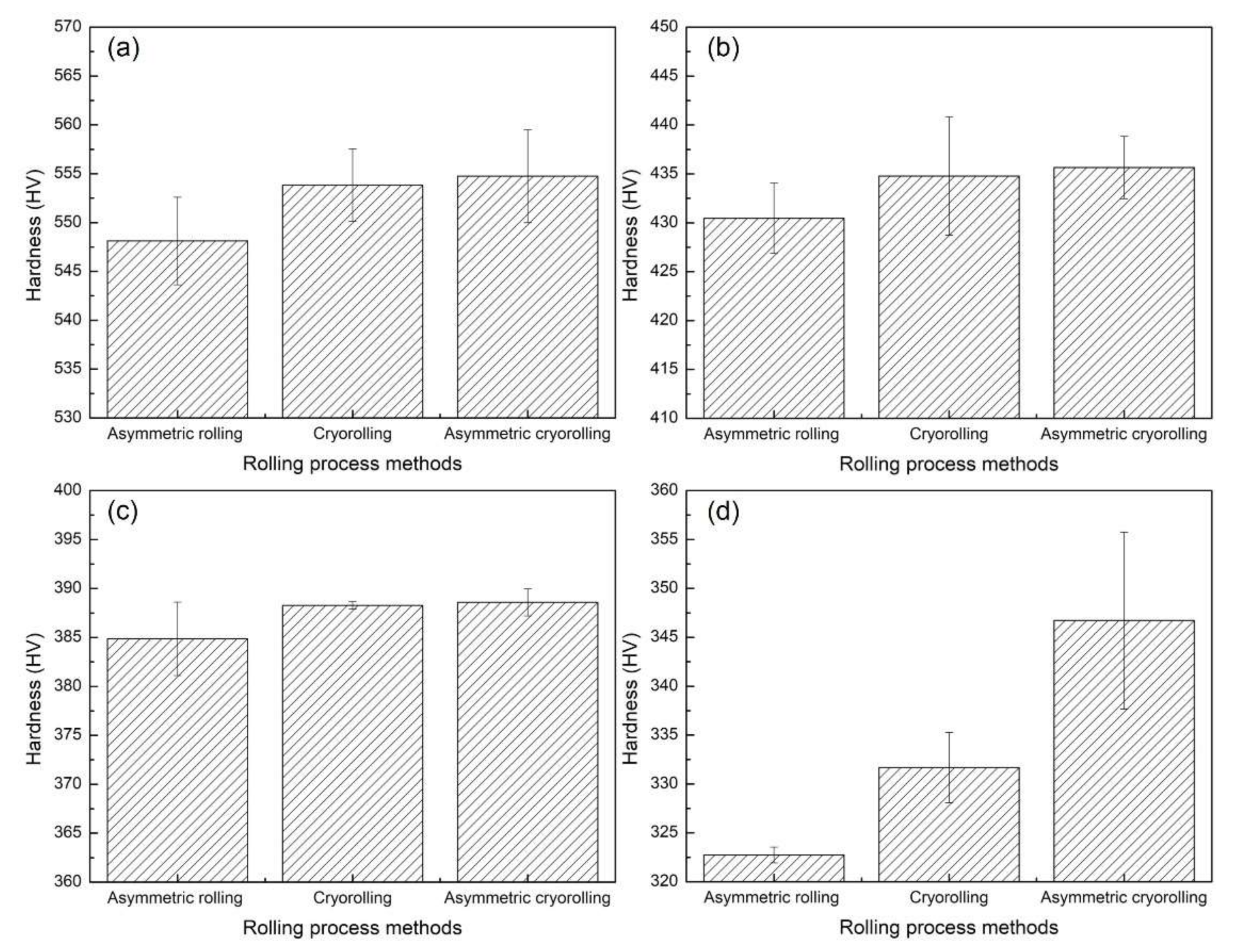 Crystals 10 01154 g006 Crystals 10 01154 g006