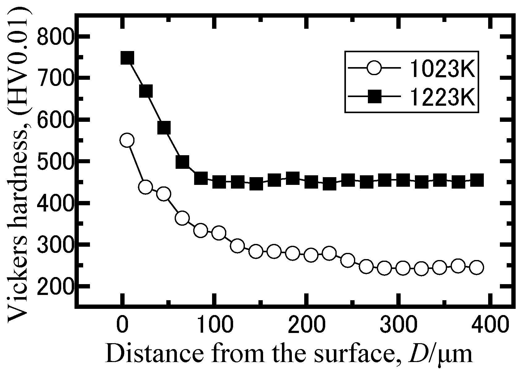 Crystals 10 01156 g002 Crystals 10 01156 g002