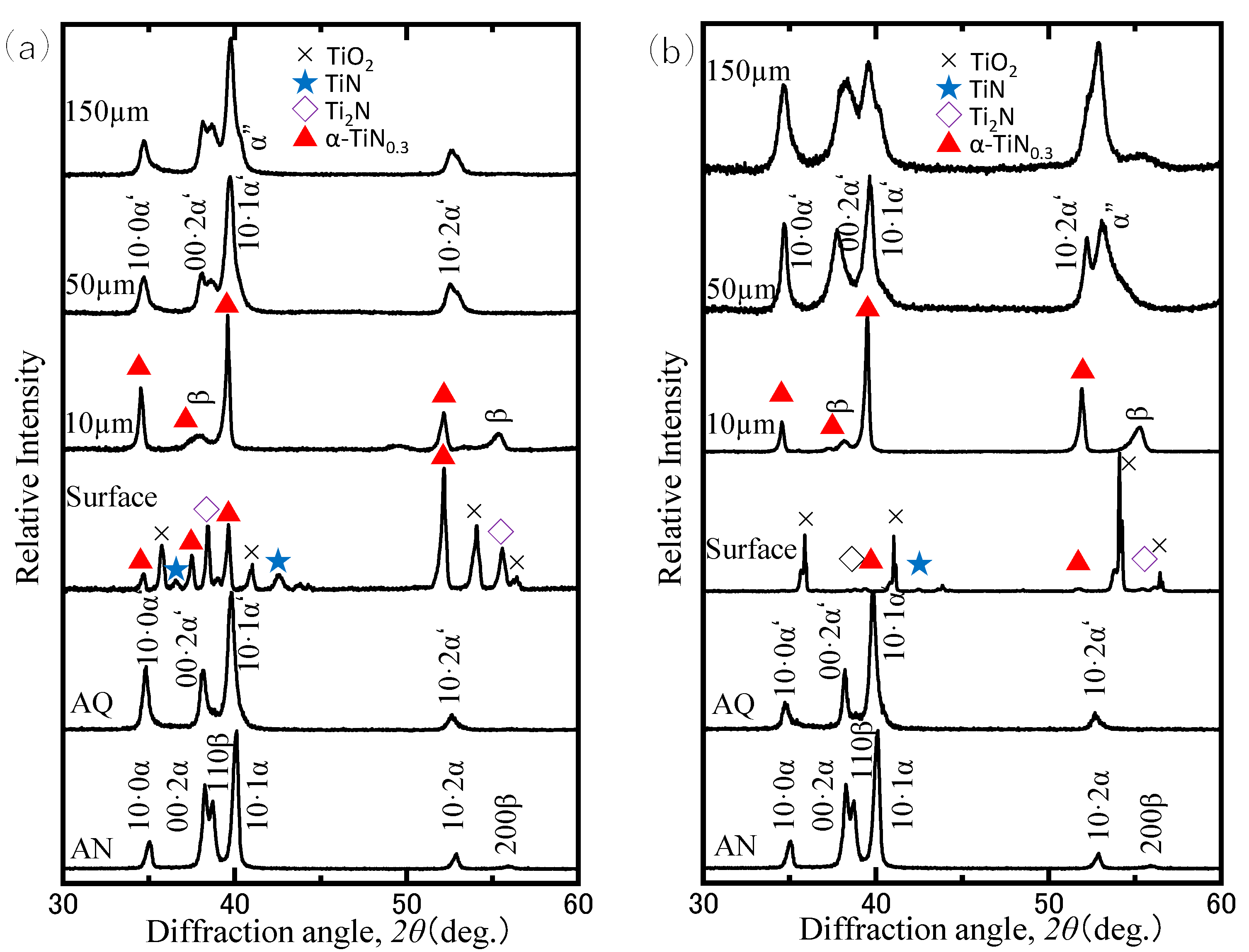 Crystals 10 01156 g003 Crystals 10 01156 g003