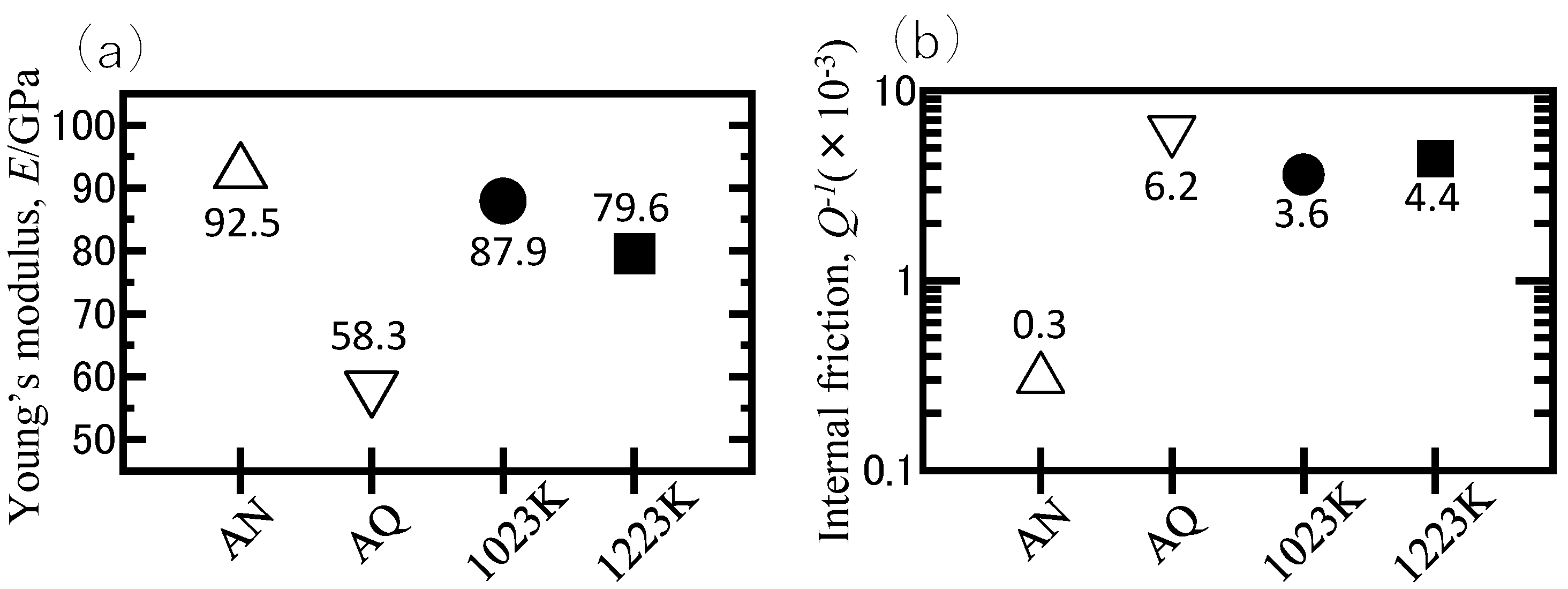 Crystals 10 01156 g006 Crystals 10 01156 g006