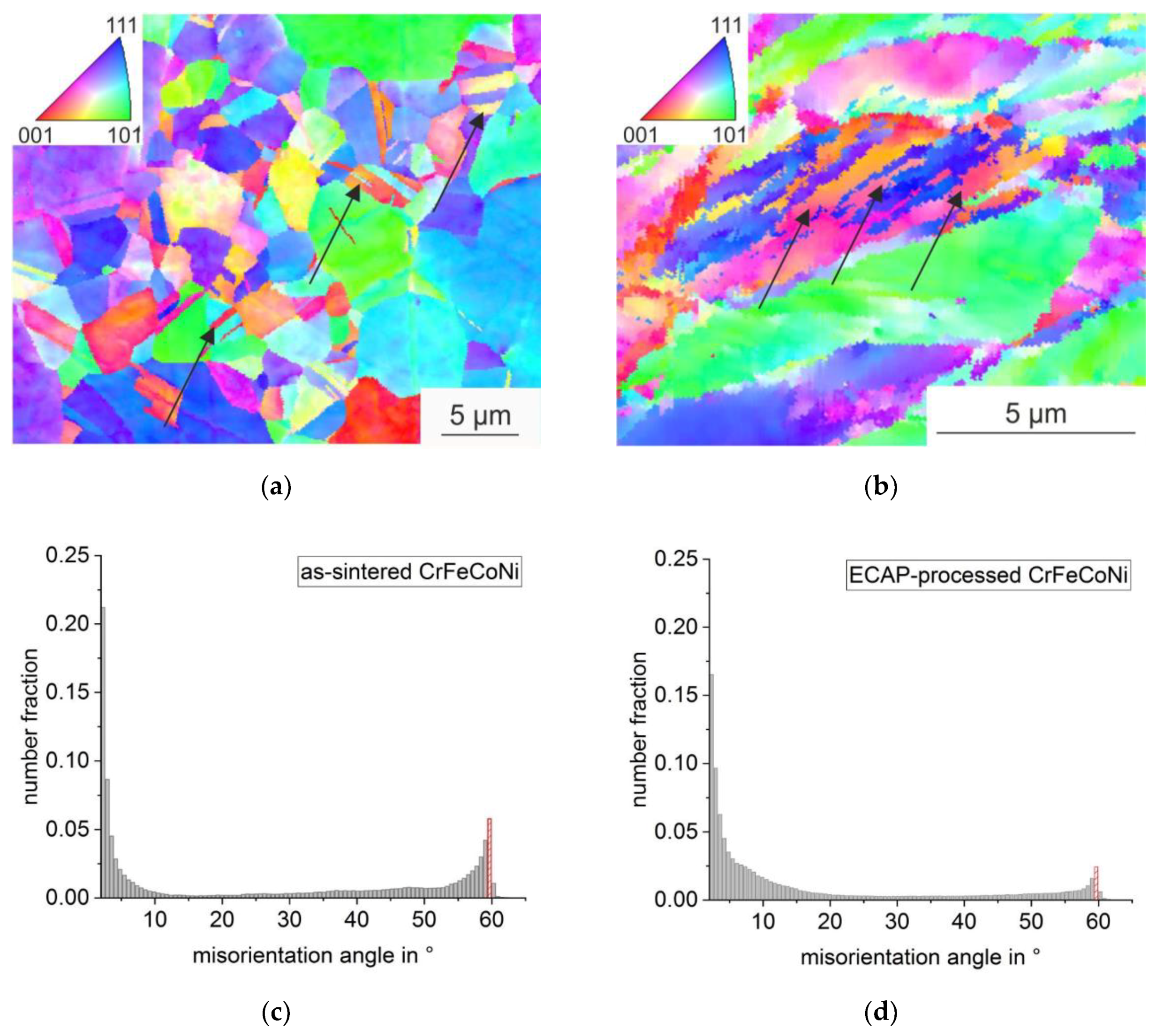 Crystals 10 01157 g005 Crystals 10 01157 g005