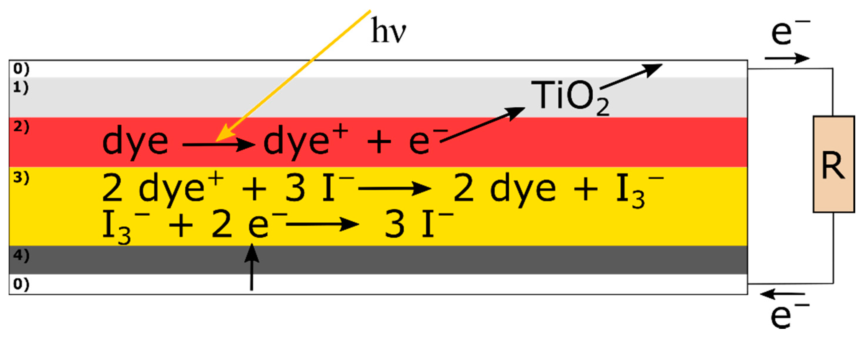 Crystals 10 01158 g001