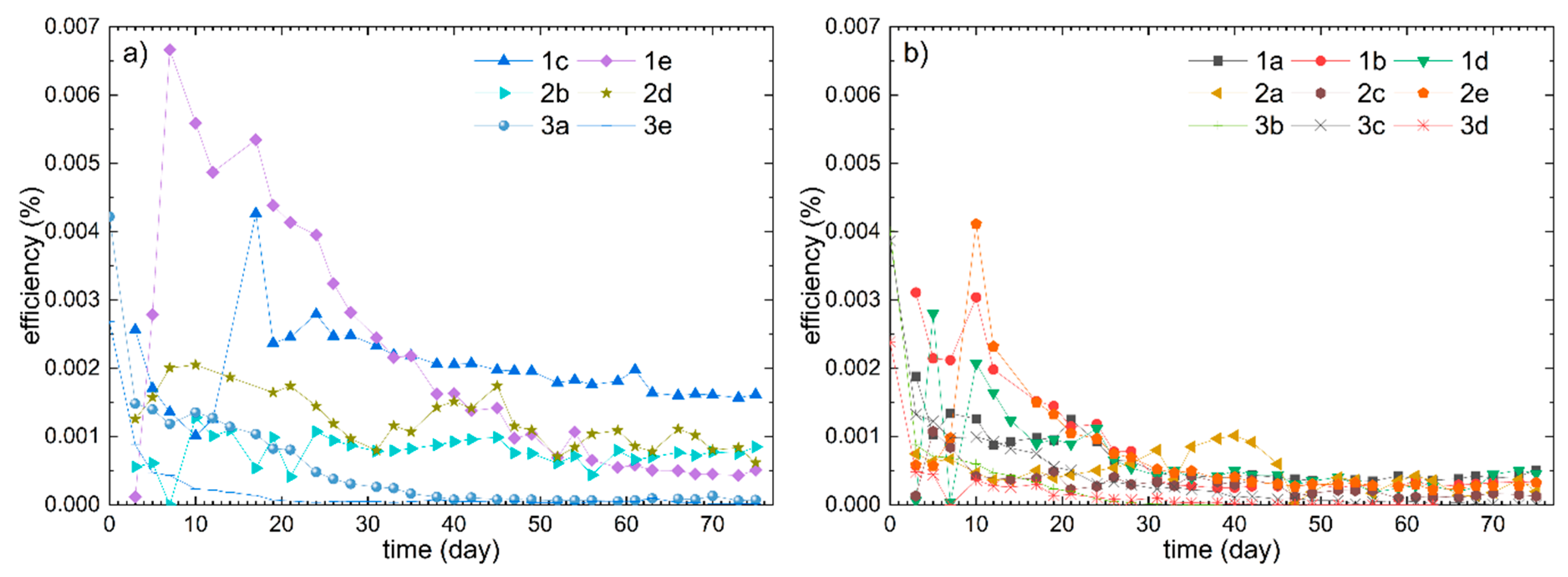 Crystals 10 01158 g002