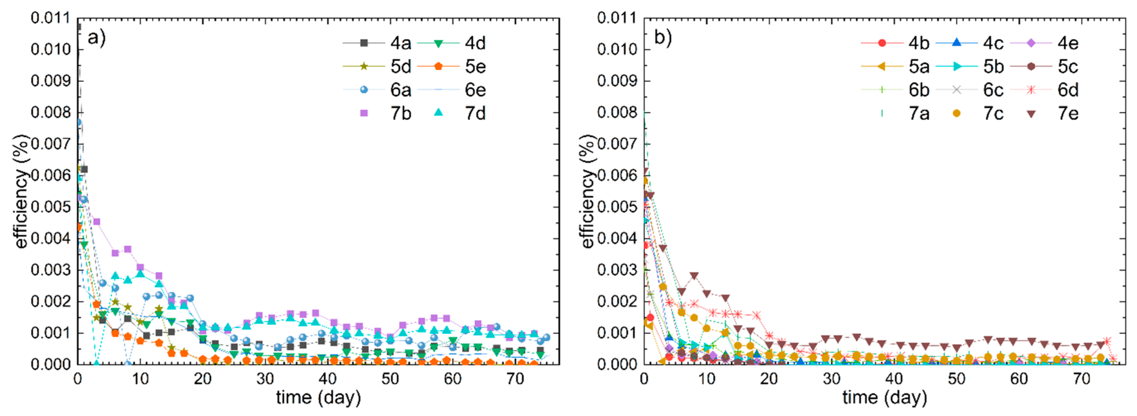 Crystals 10 01158 g003
